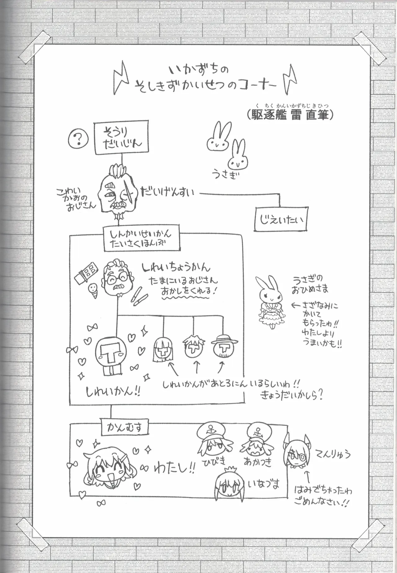 大和ダムを護送せよ! 前篇「世界一の戦艦」 Page.89