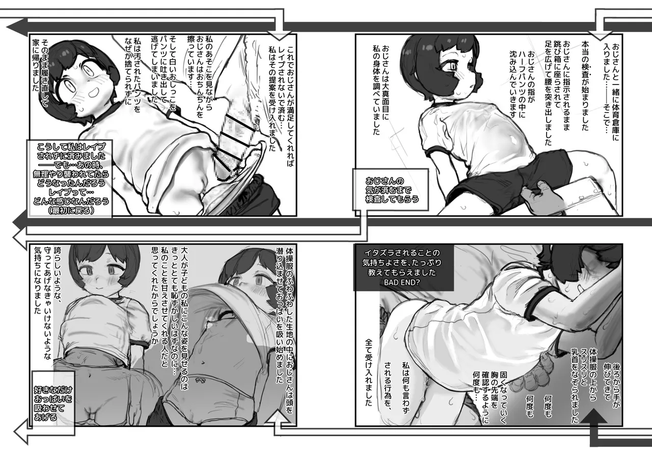 セクハラに期待してわざと無抵抗な選択肢を選べるゲームブック Page.10