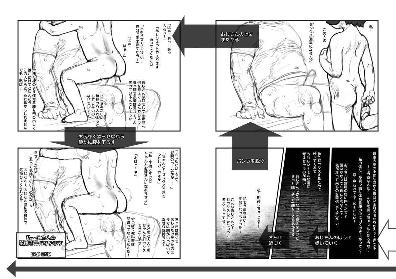 セクハラに期待してわざと無抵抗な選択肢を選べるゲームブック Page.14