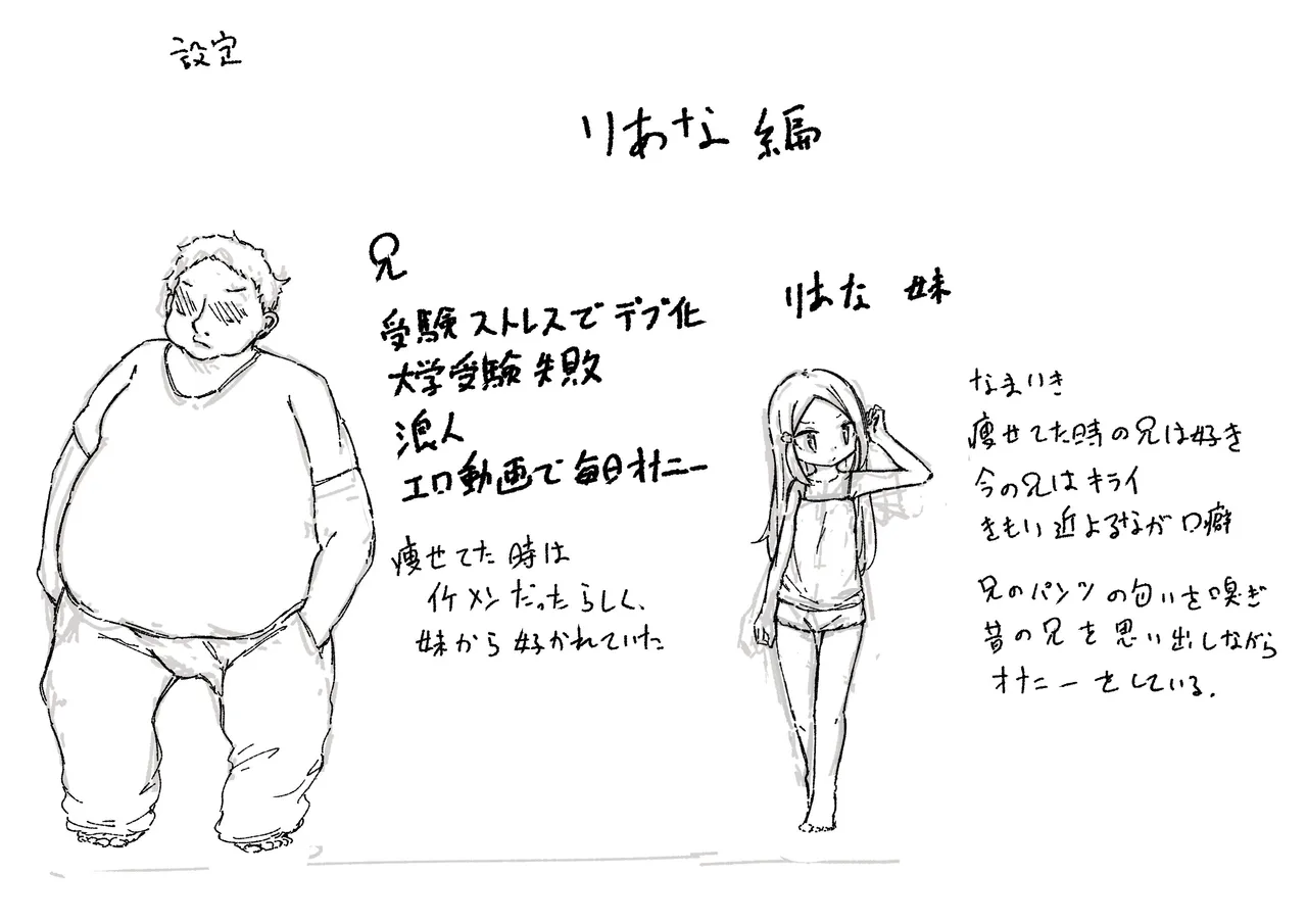 ロリコンの日常は少女の非日常 Page.36