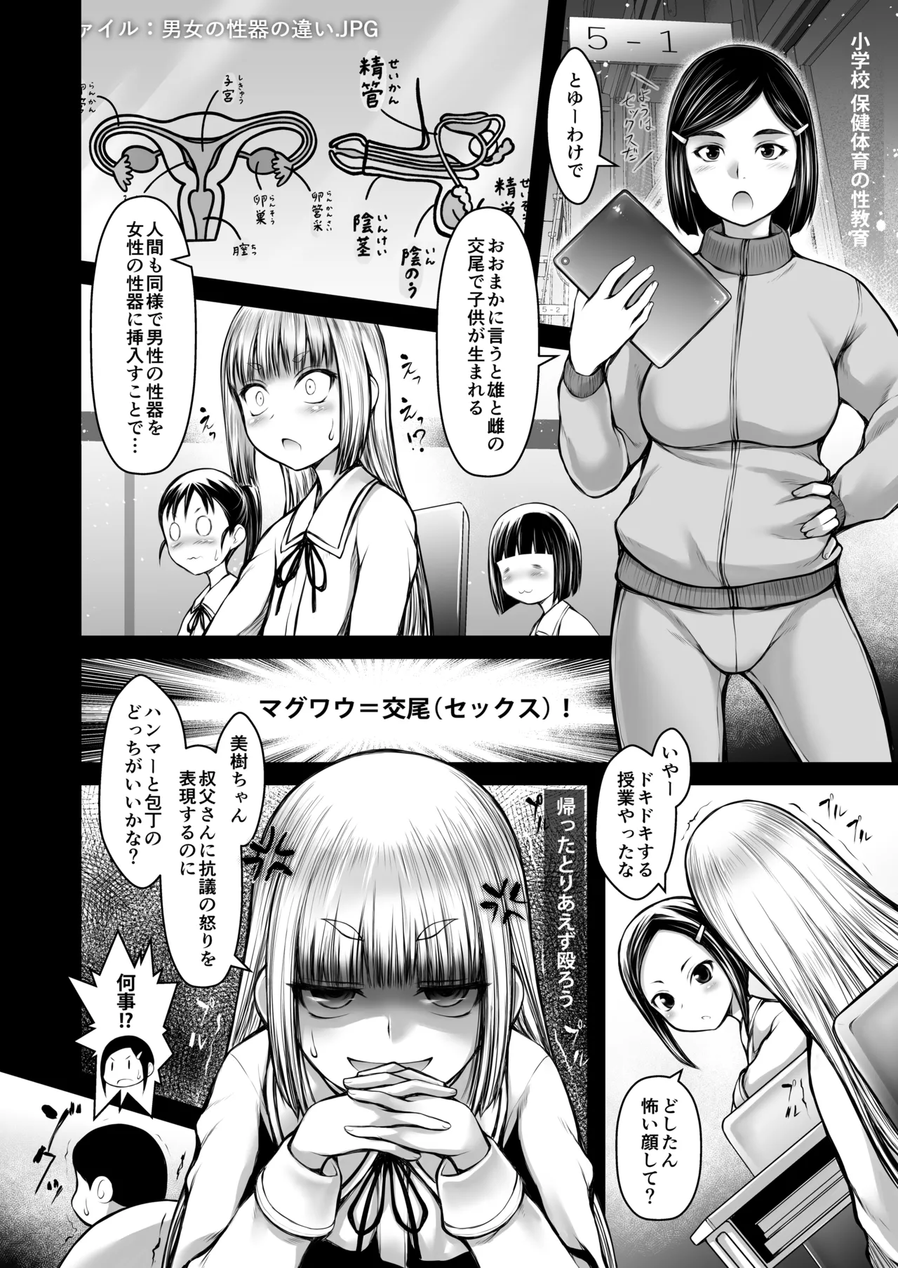 姪っ娘を騙して中出し射精しています Page.20