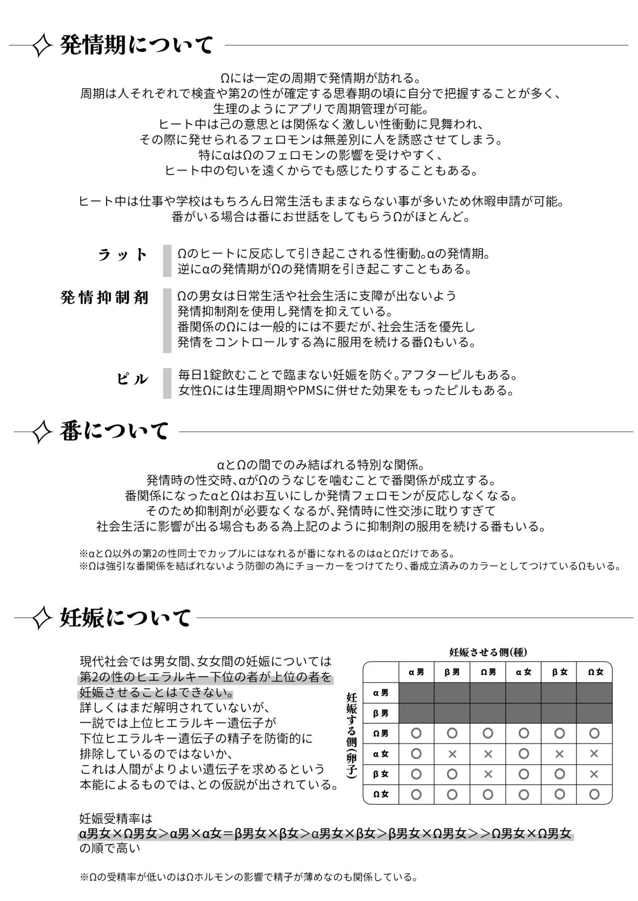 聡い彼女 愛しいこの子は俺の番 Page.4