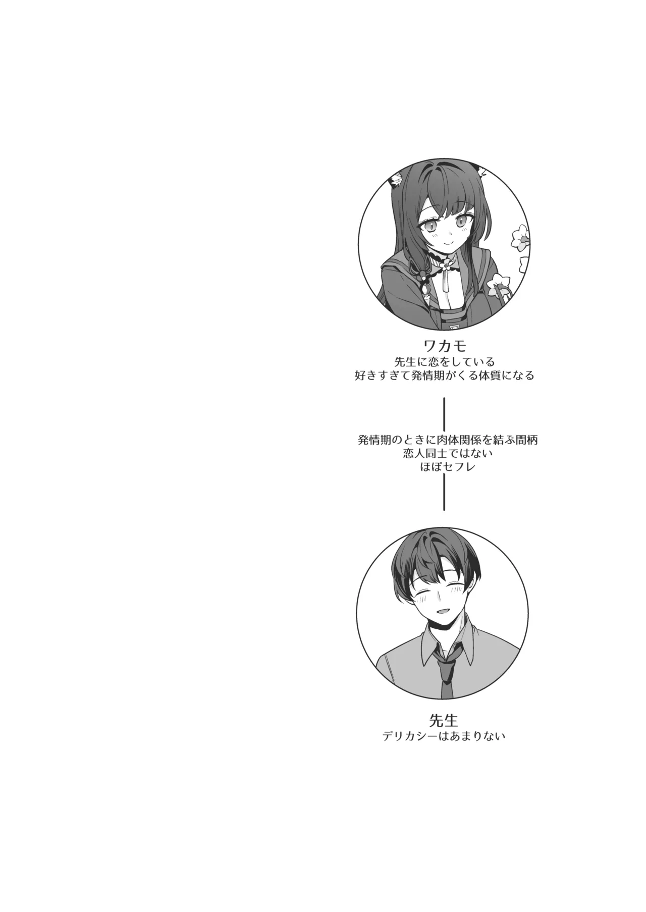 純情♥恋情発情狐 -4- Page.2