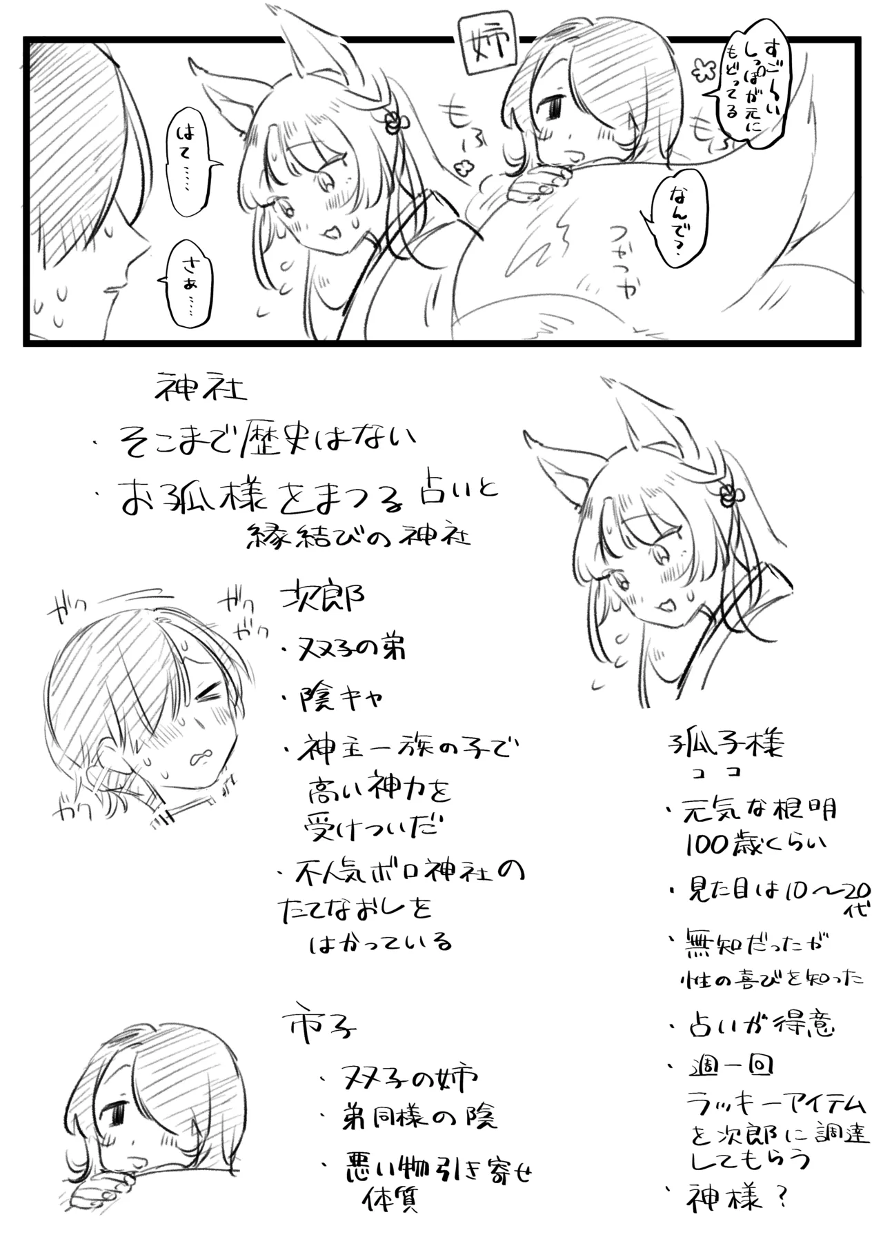 狐耳の無知神様と濃厚儀式交尾 Page.13