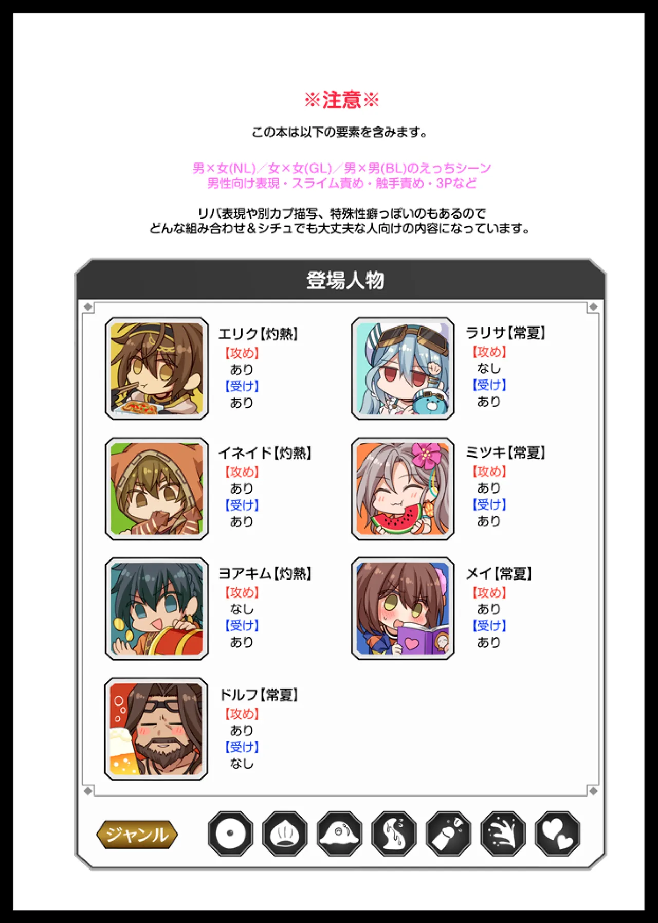 性の鍛錬EX 準備号 Page.3