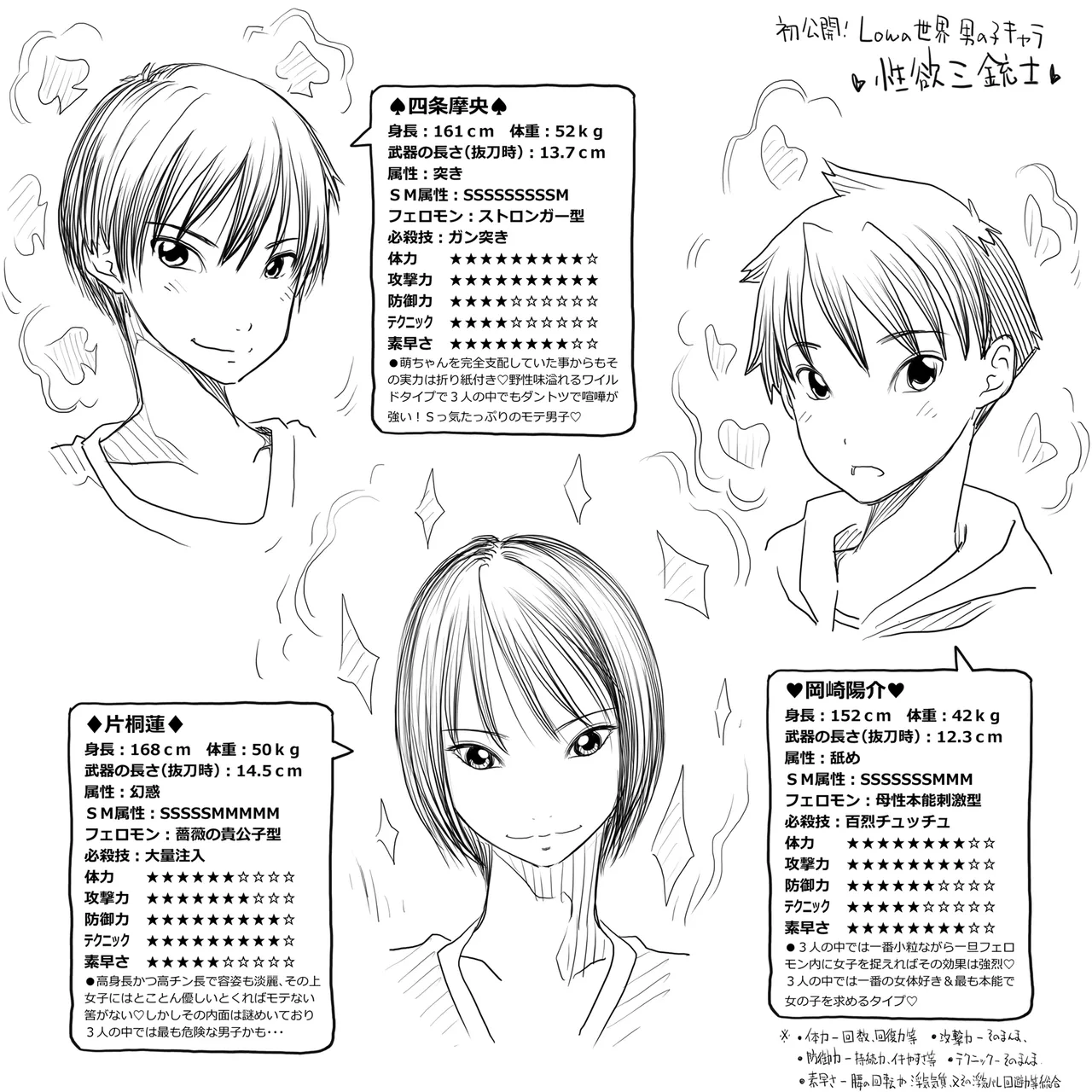 早熟カップル達のヒミツの放課後観察1 Page.65