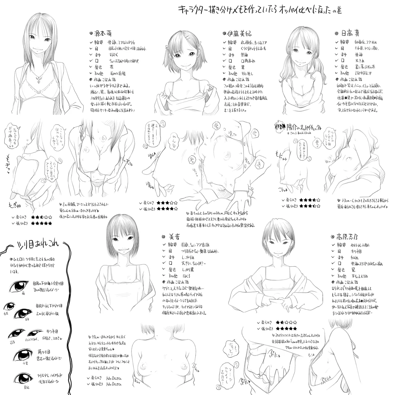 早熟カップル達のヒミツの放課後観察1 Page.68