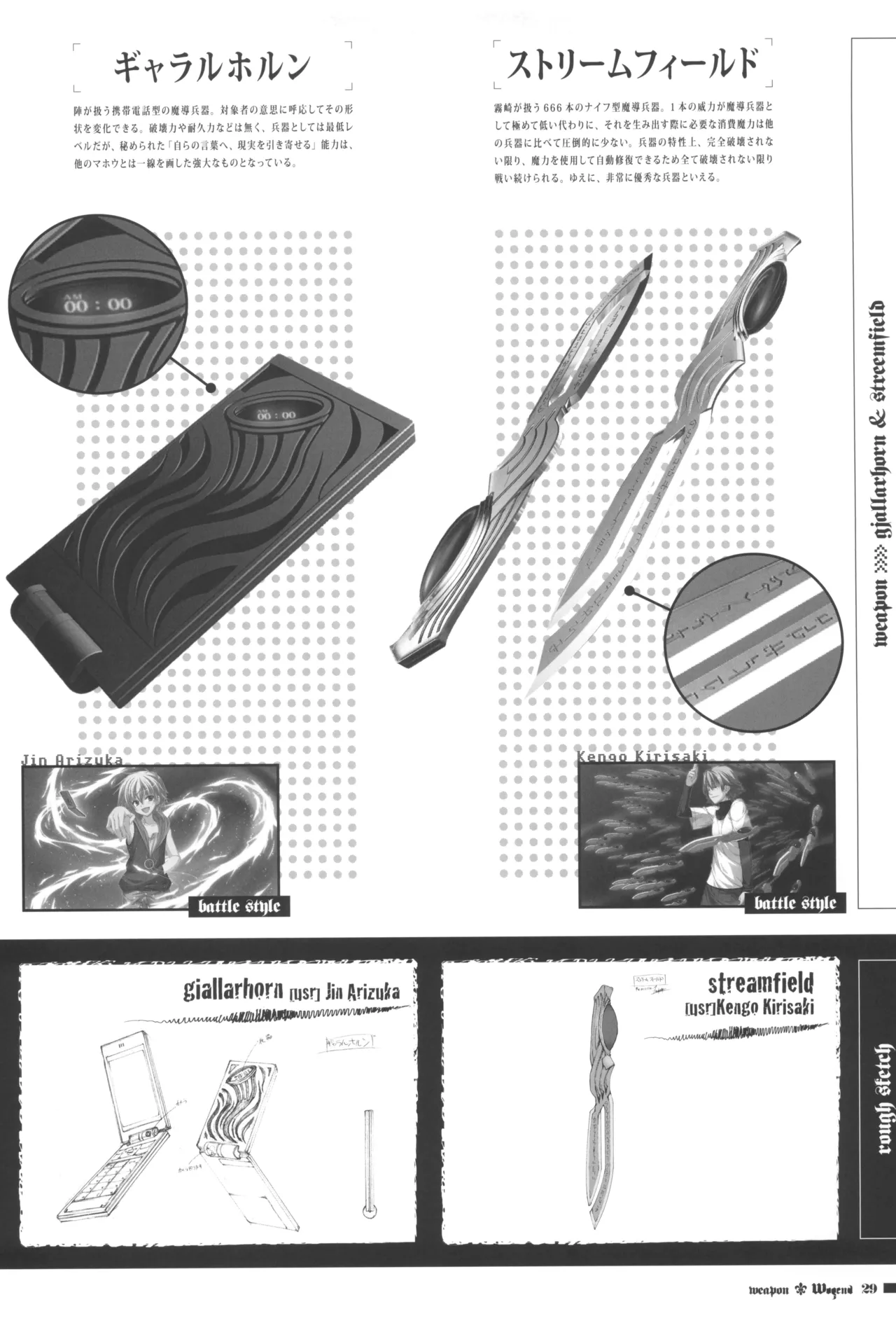 オフィシャル同人誌風画集「Wogend」 Page.29