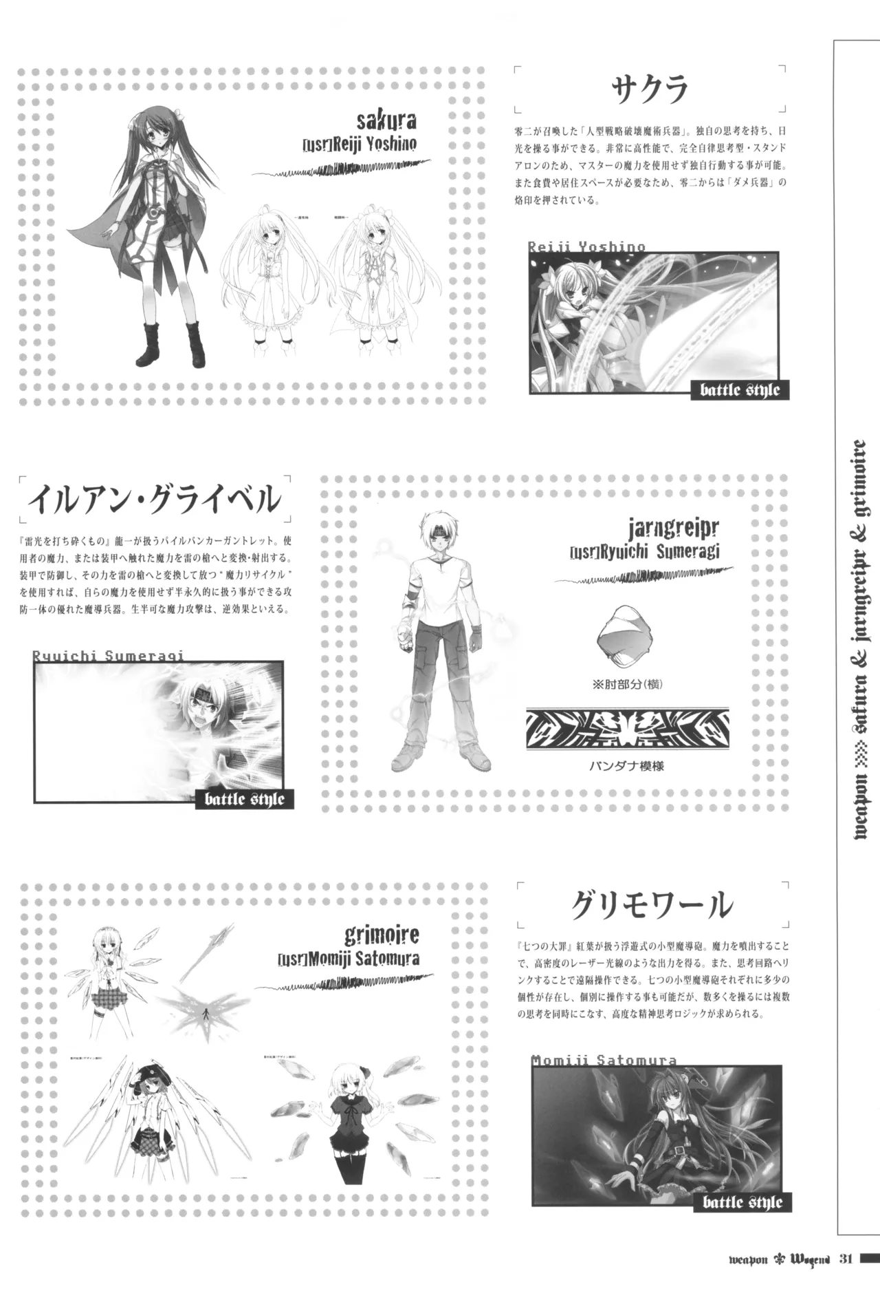 オフィシャル同人誌風画集「Wogend」 Page.31