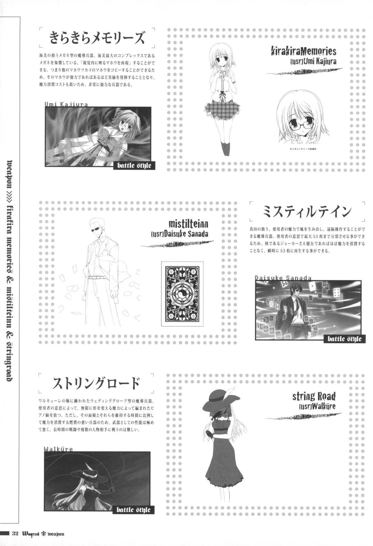 オフィシャル同人誌風画集「Wogend」 Page.32