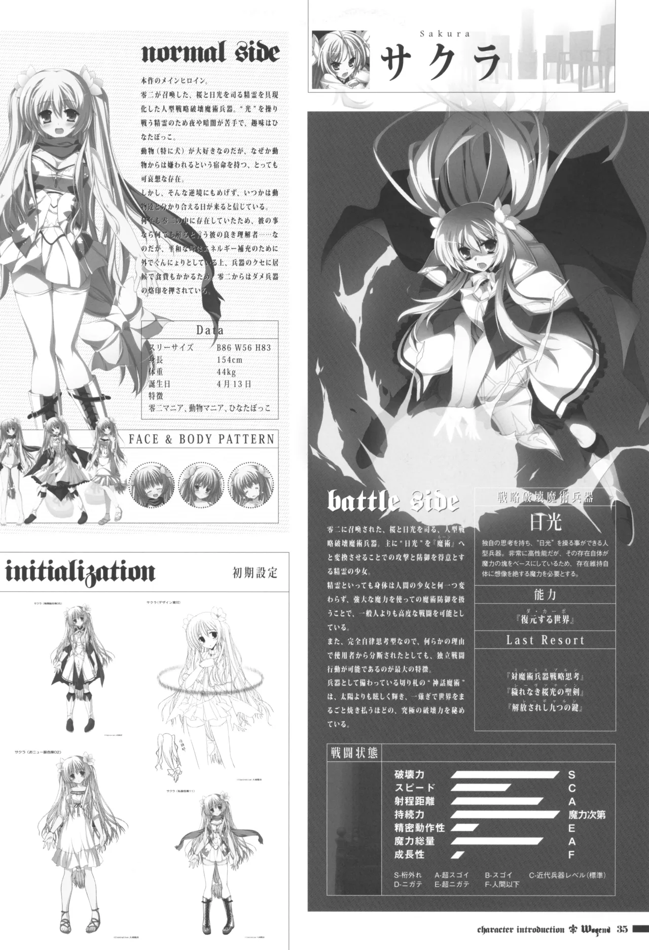 オフィシャル同人誌風画集「Wogend」 Page.35