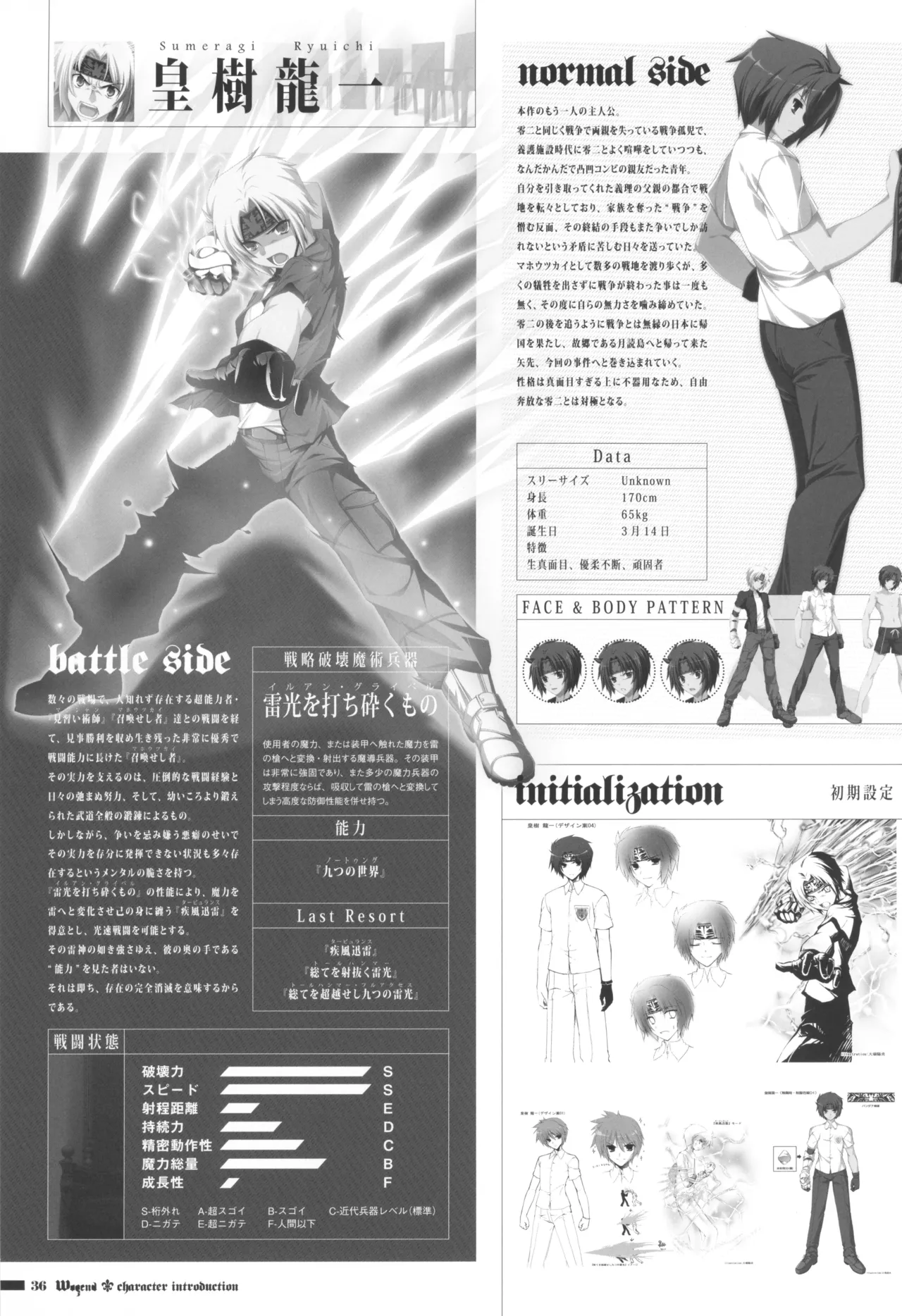 オフィシャル同人誌風画集「Wogend」 Page.36