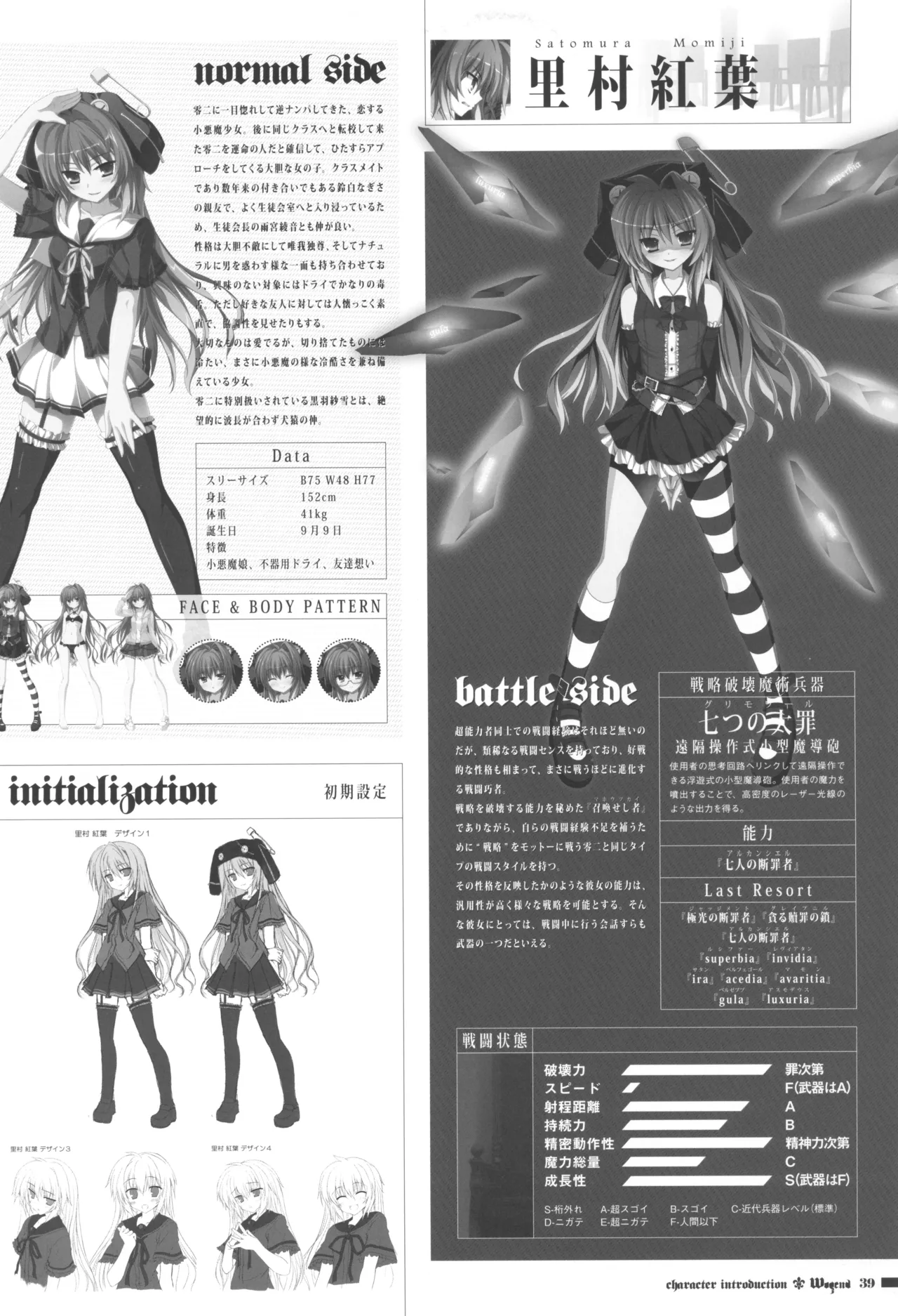 オフィシャル同人誌風画集「Wogend」 Page.39