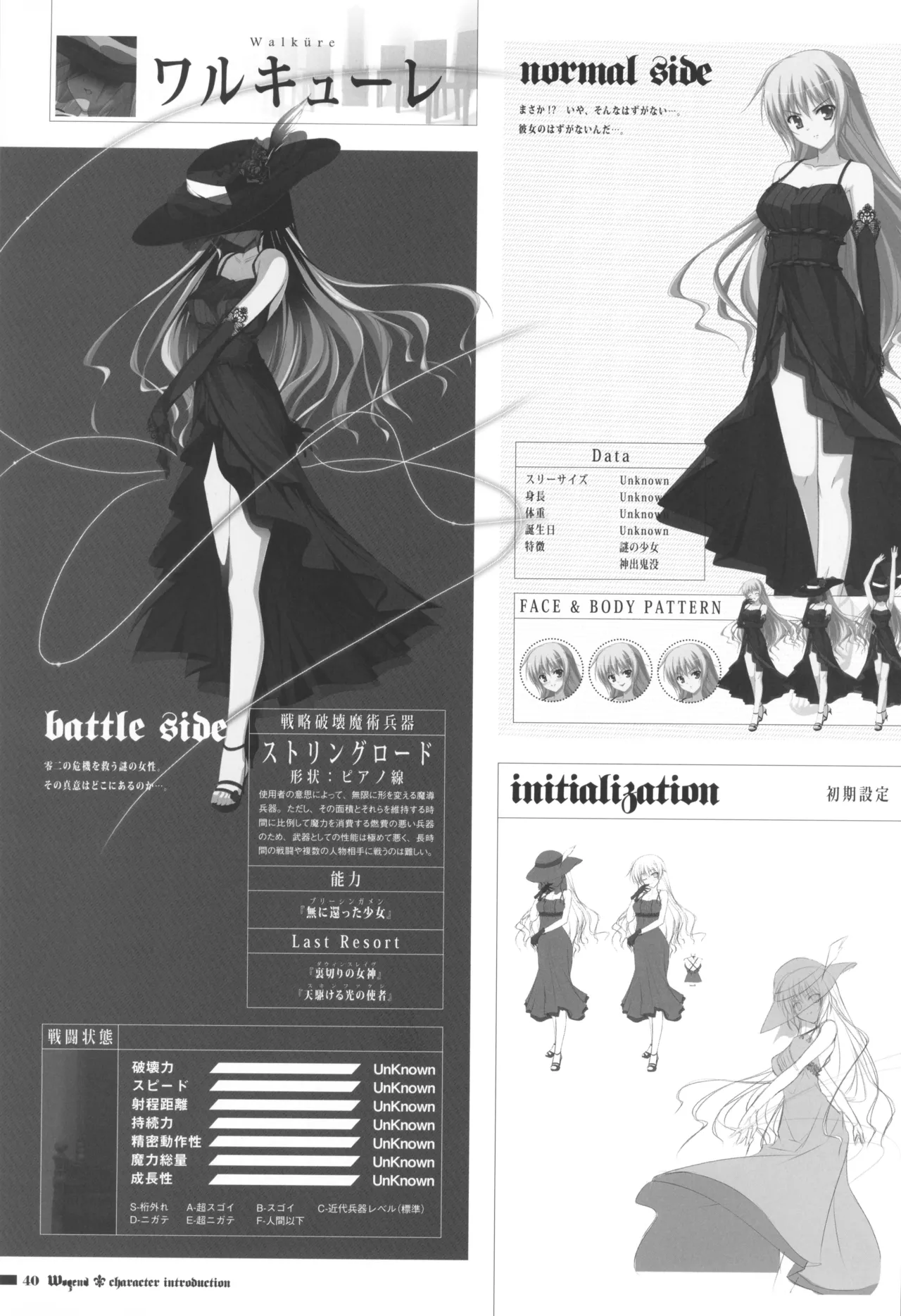 オフィシャル同人誌風画集「Wogend」 Page.40