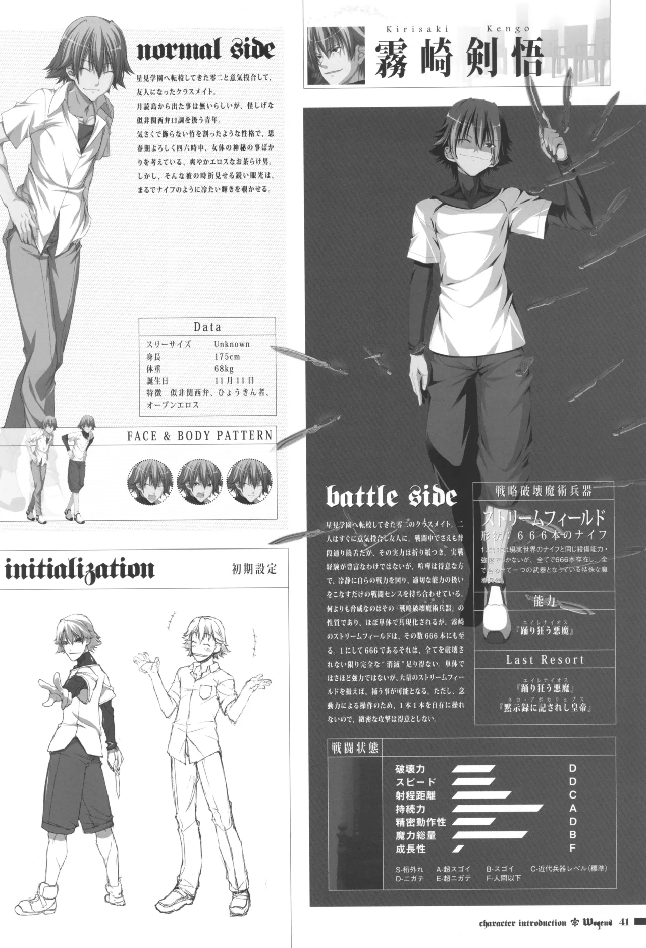 オフィシャル同人誌風画集「Wogend」 Page.41