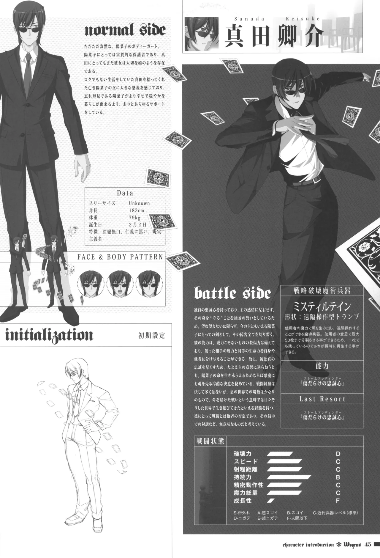 オフィシャル同人誌風画集「Wogend」 Page.45