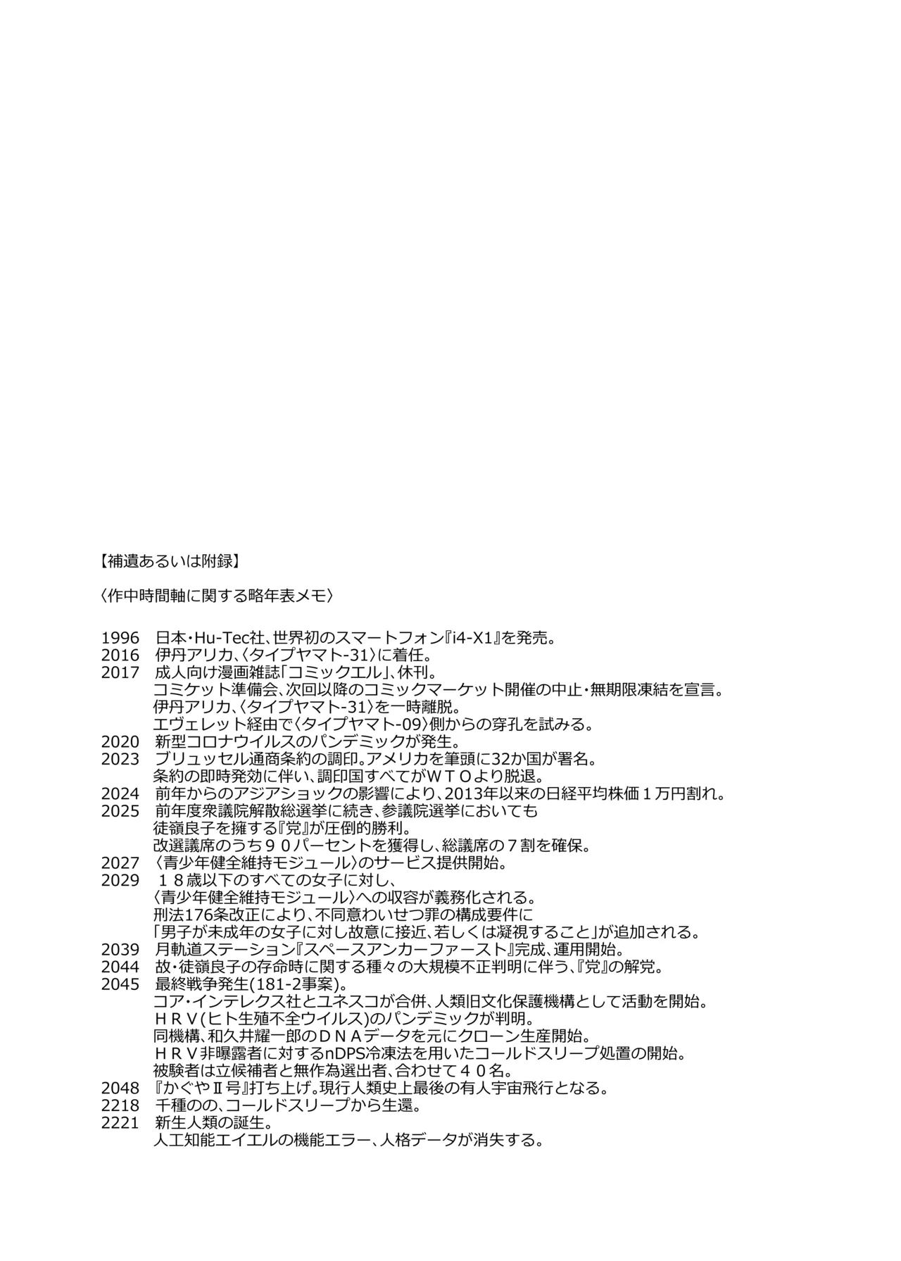 くうそうかがくしょうじょ -がーるずえっぐでぃすとぴあ総集編02- Page.186