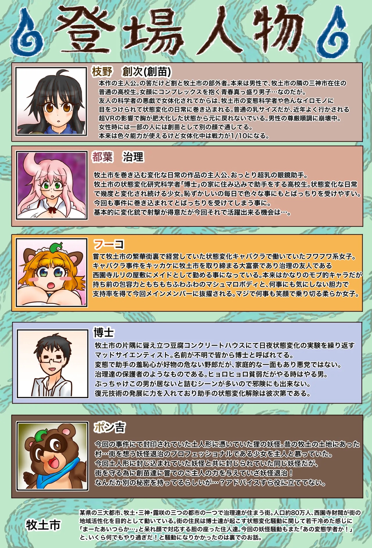 BBBの創苗 変化退魔録・狸 Page.2
