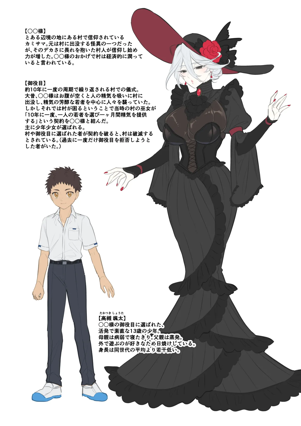 おれは◯◯様のごちそう Page.40