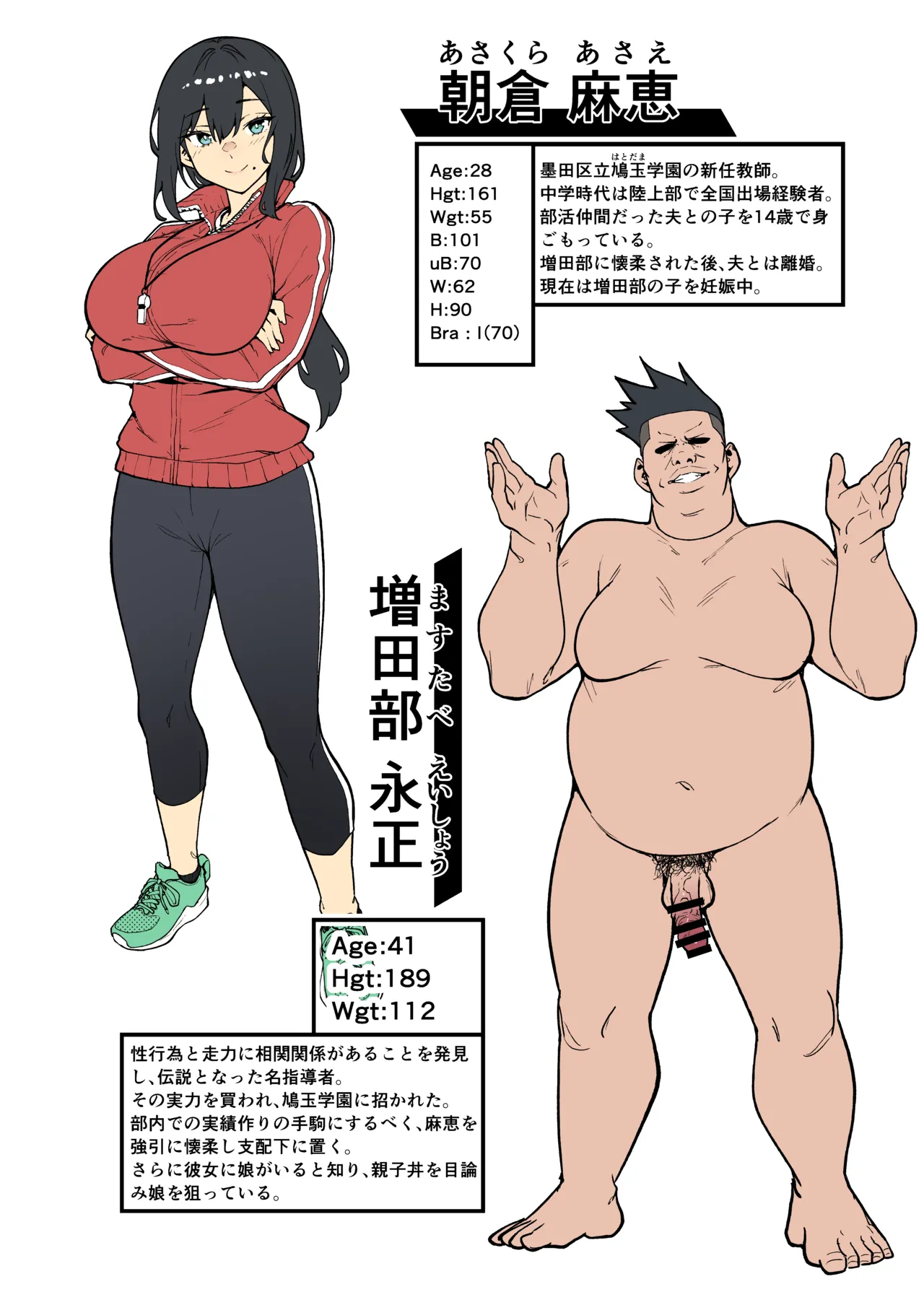 性強化合宿3 -陸上顧問・麻恵のNTR- Page.74