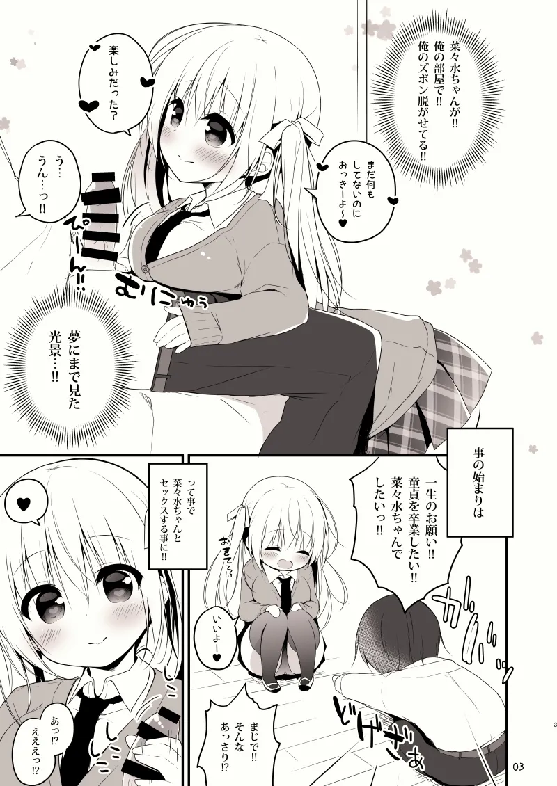 unagiumai01 菜々水ちゃんに童貞を卒業させてもらえることになった！！！！ Page.4