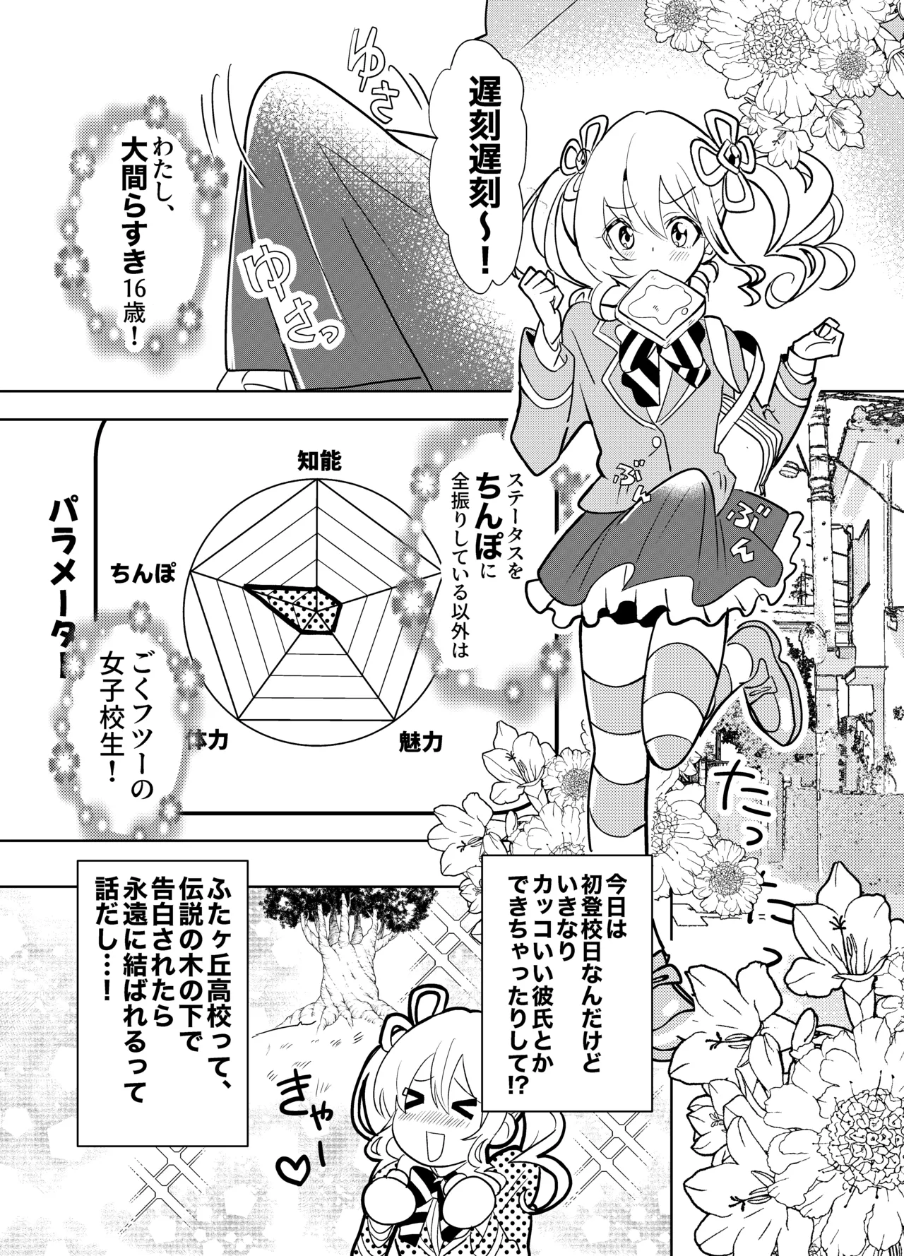 もしも乙女ゲーのヒロインが、ステータスをちんぽに全振りしていたら Page.4