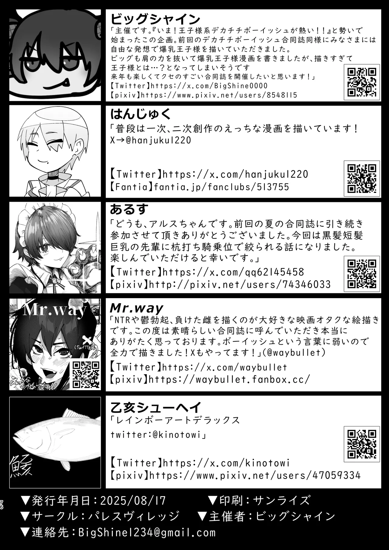 王子様系デカチチボーイッシュ女子に愛される合同誌 Page.76