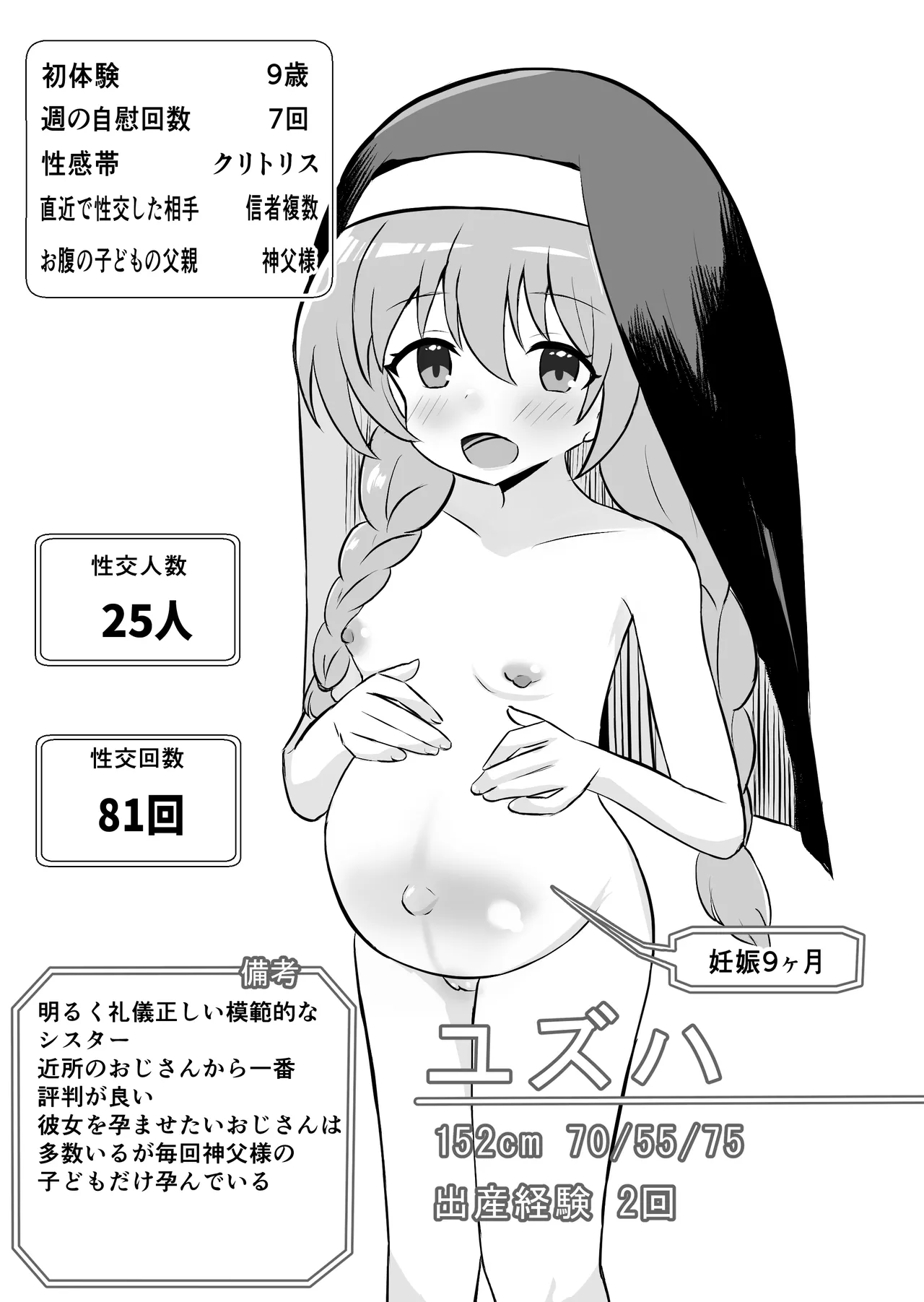 聖女達の出産日誌 Page.4