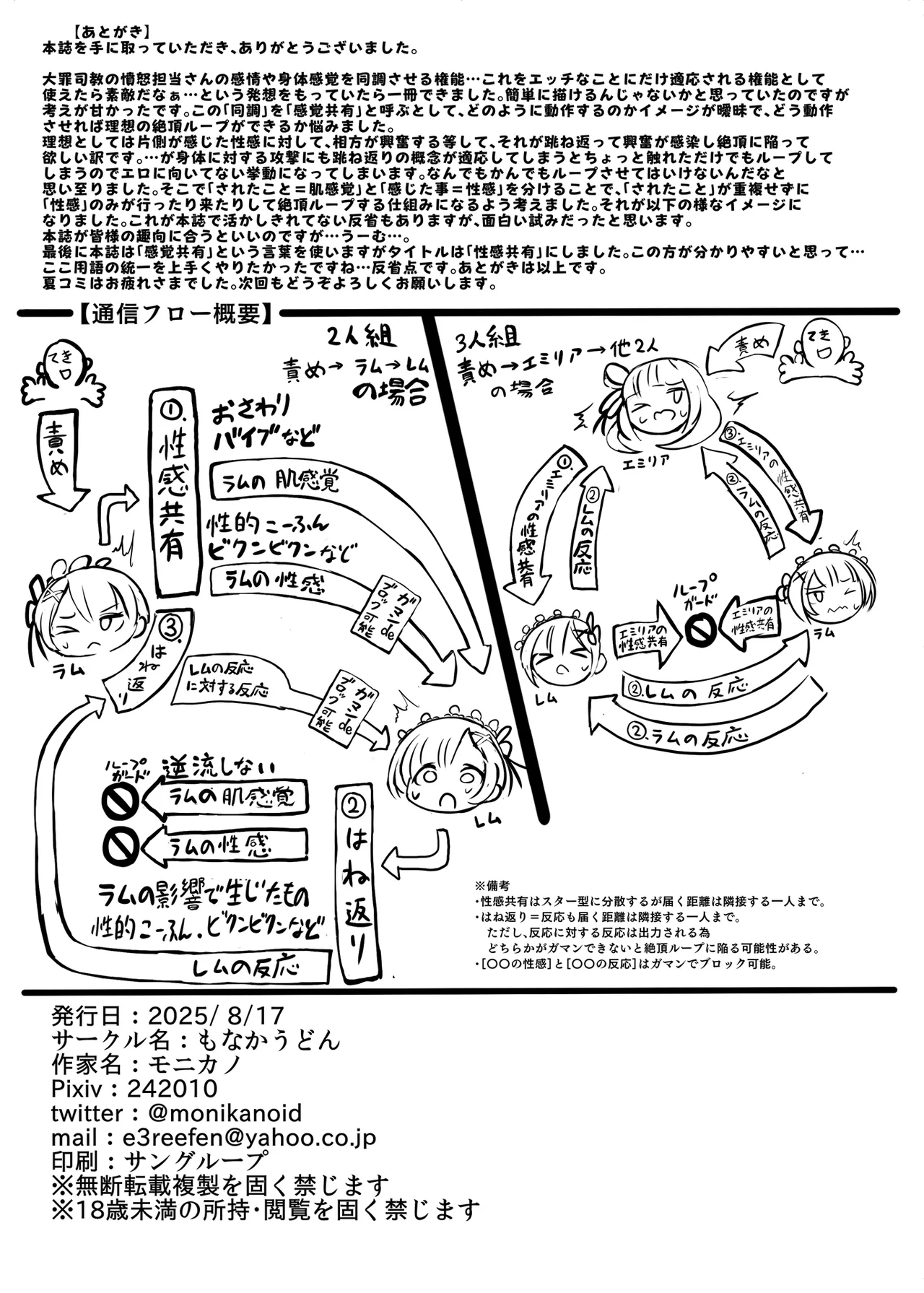 鬼メイド レム 性感共有地獄 Page.19