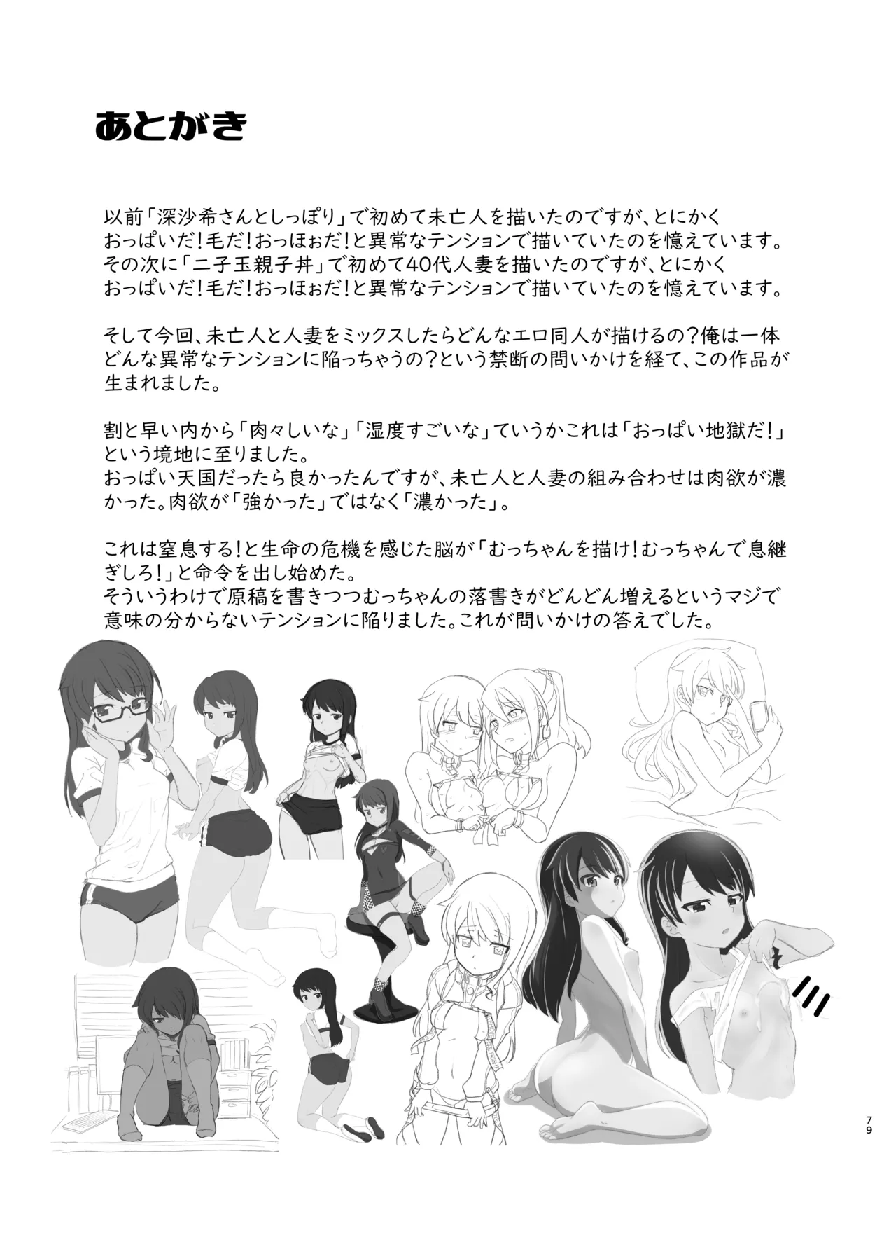 Actress Catalog 2021 Page.78