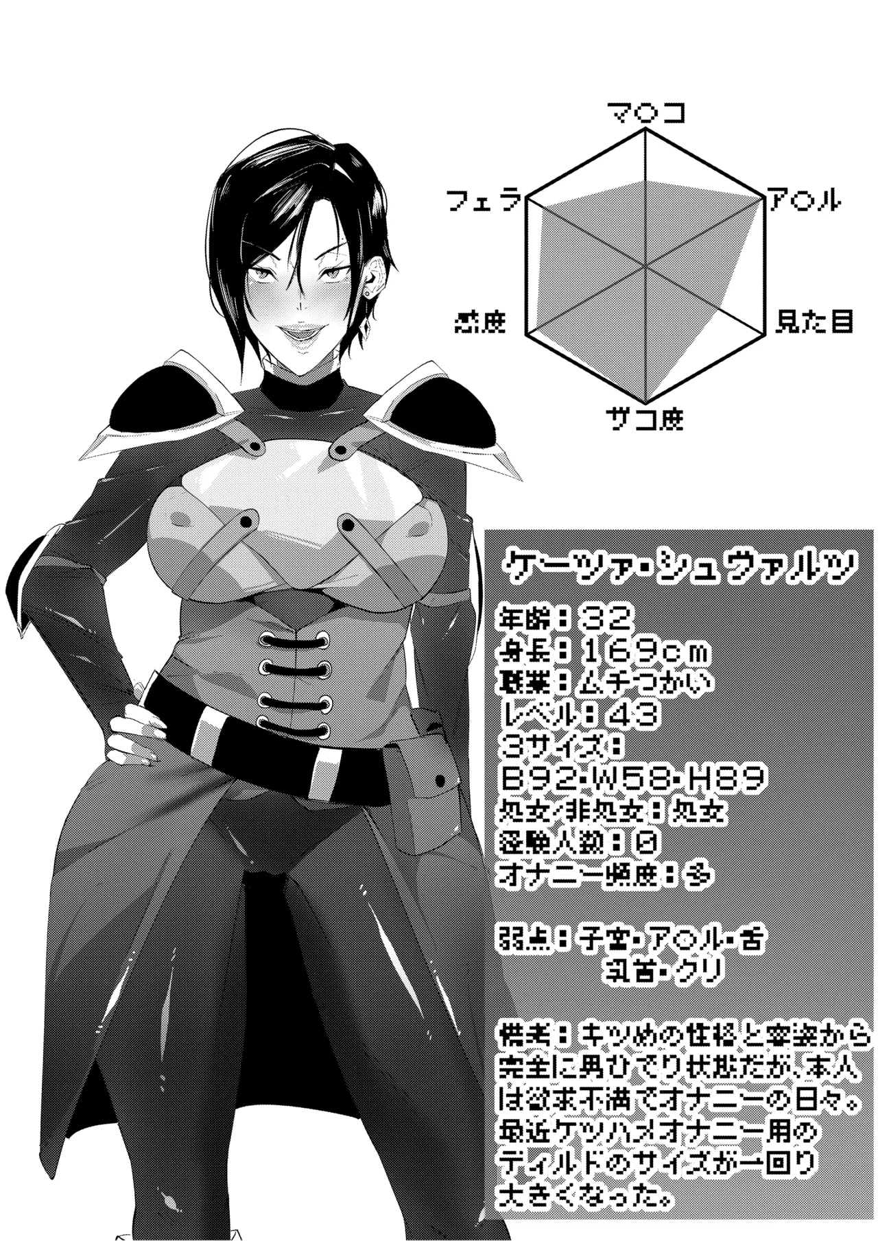 SSS2─好きなキャラで好きなようにシコるだけの本2─ Page.12