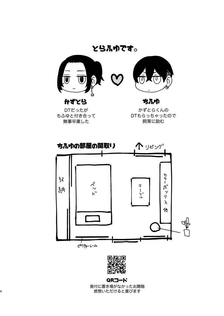 けっきょく、ぜんぶ Page.3