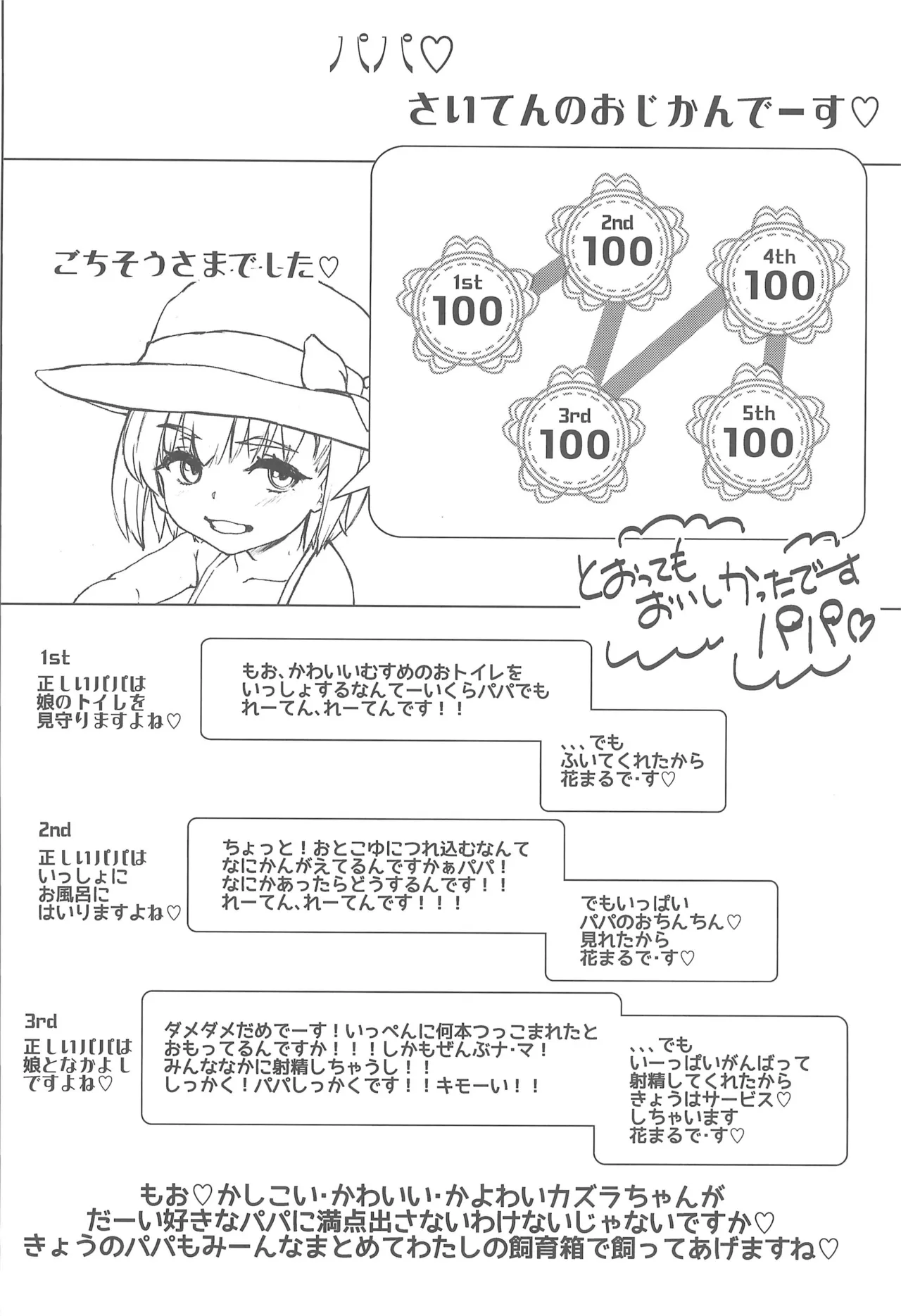 とおってもおいしかったですパパ Page.14