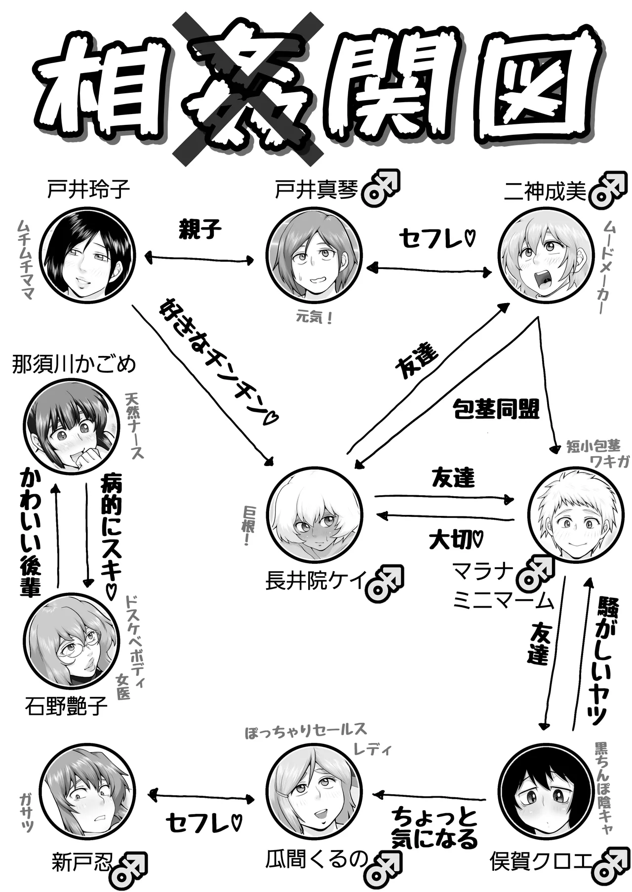 ふたなりっ娘インザ旅館 温泉編 Page.3