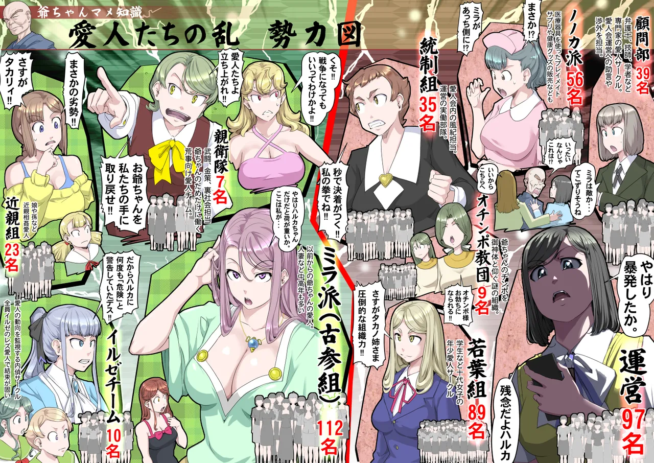 【頑G45-1】がんばれお爺ちゃん～愛人たちの乱・前編 Page.14