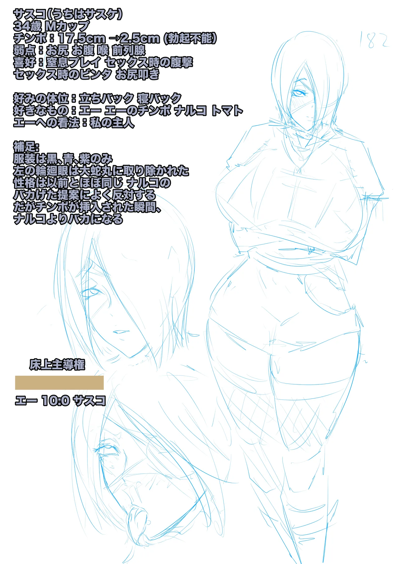 ナルコ ch.2.5 大蛇丸 Page.22