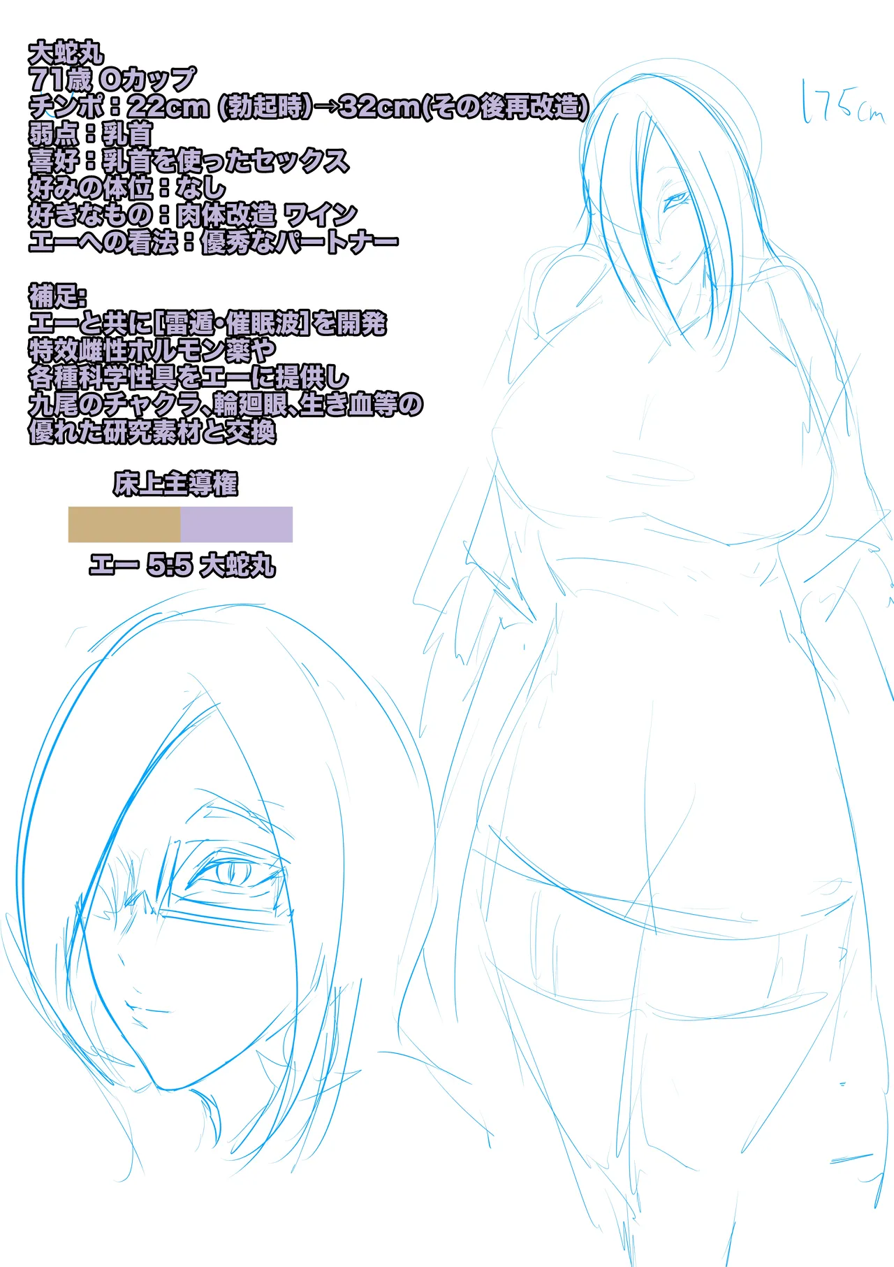 ナルコ ch.2.5 大蛇丸 Page.23