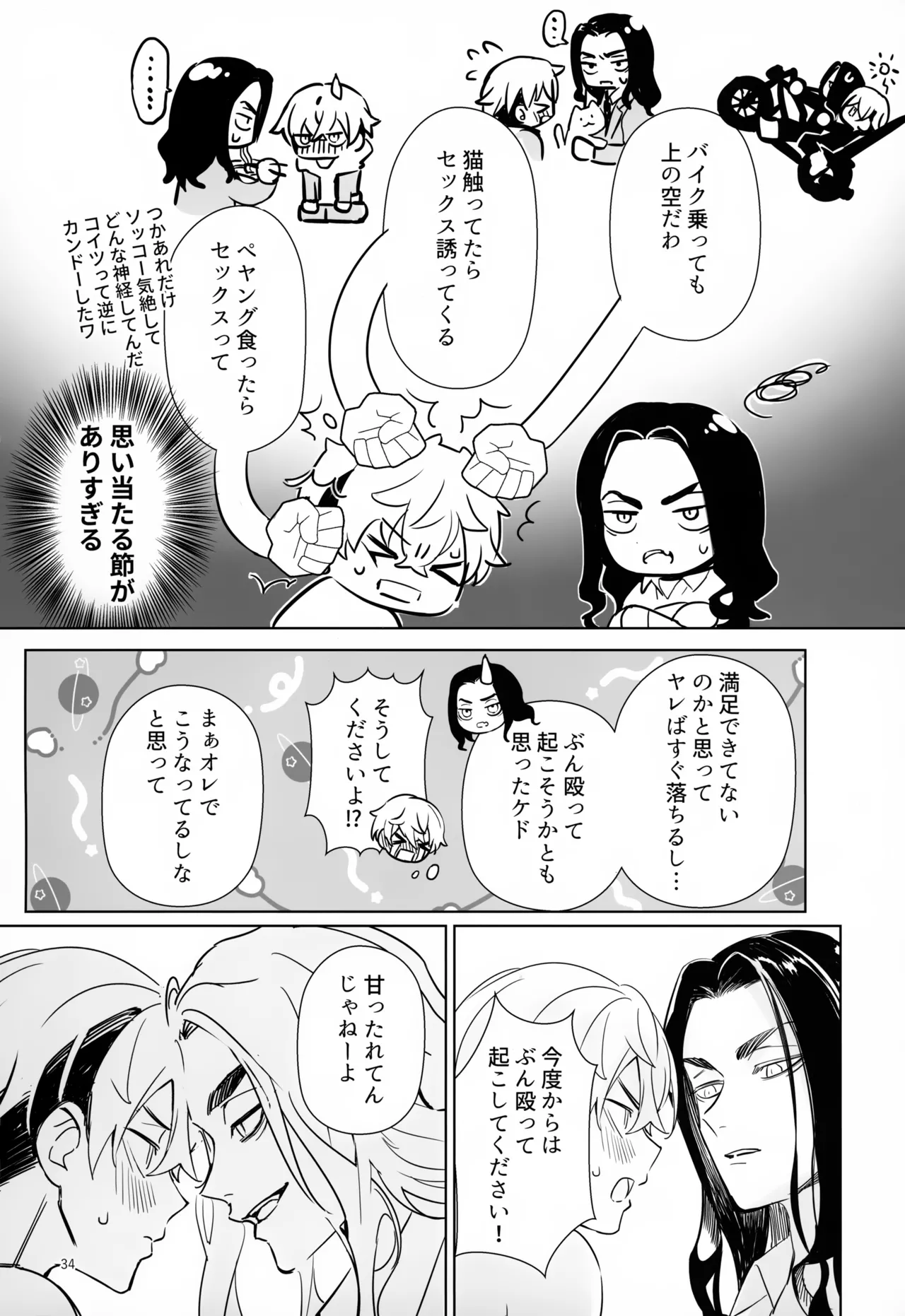 TRY! TRY!! TRY!!! Page.34