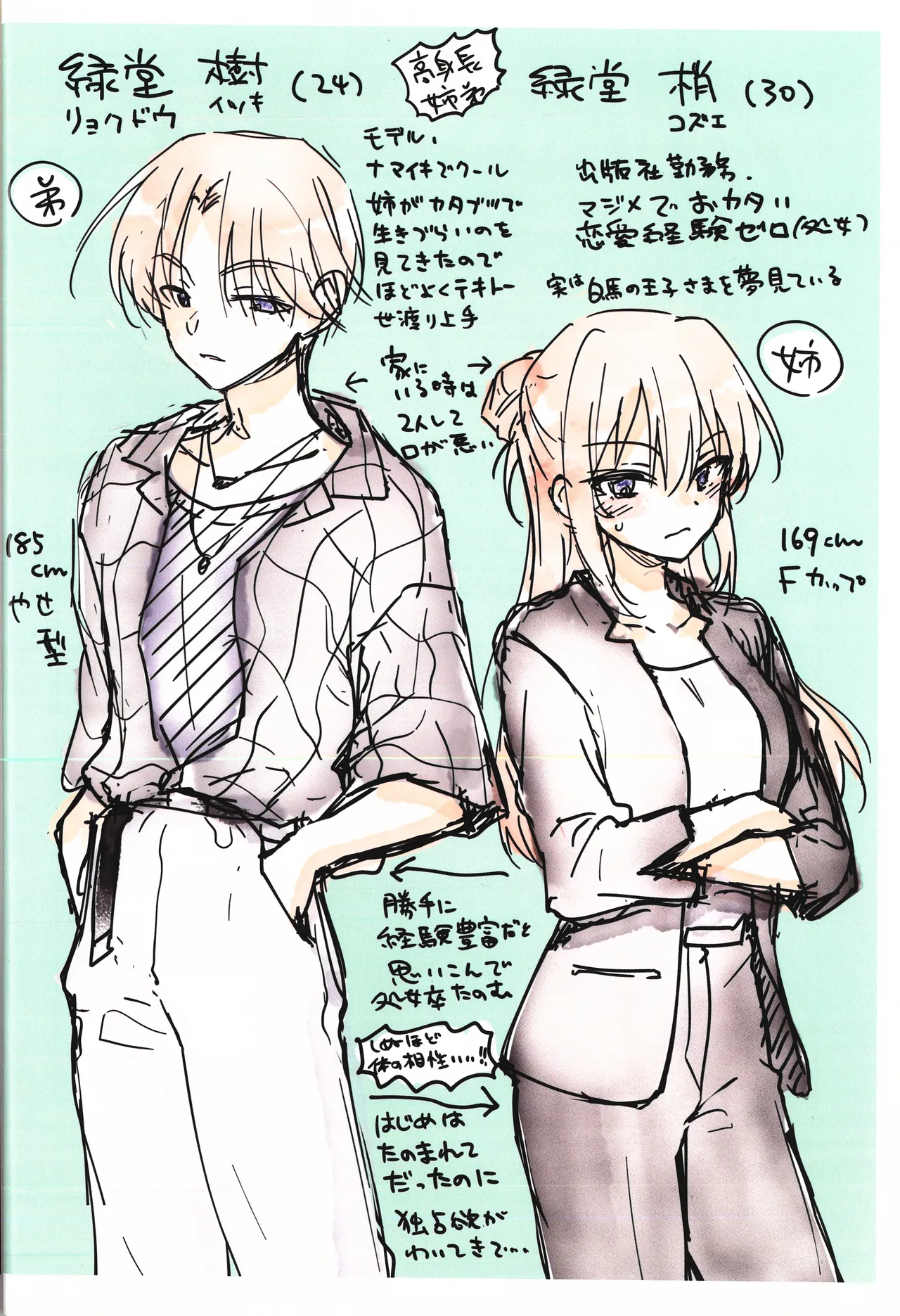 なまいき弟で処女捨てちゃった三十路の姉らくがきまとめ Page.4