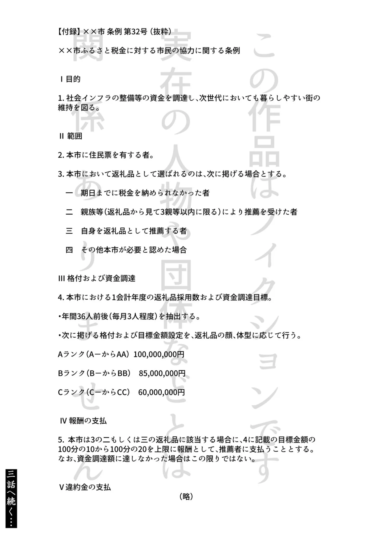 生贄ドールズ 〜返礼品にされたワタシたち〜 Page.59