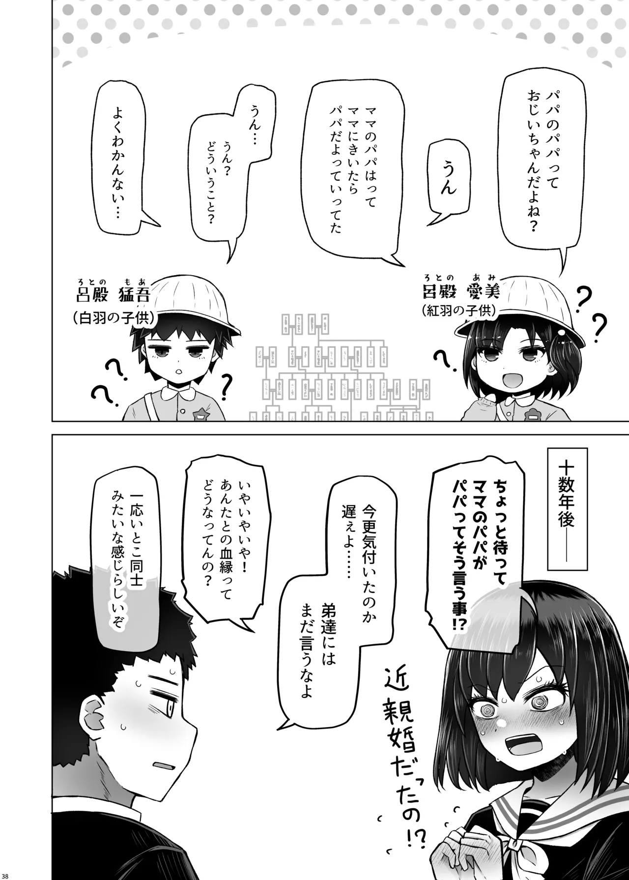 遺伝性疾患のリスクが無いなら実父と子作りしてもいいよね9 Page.38