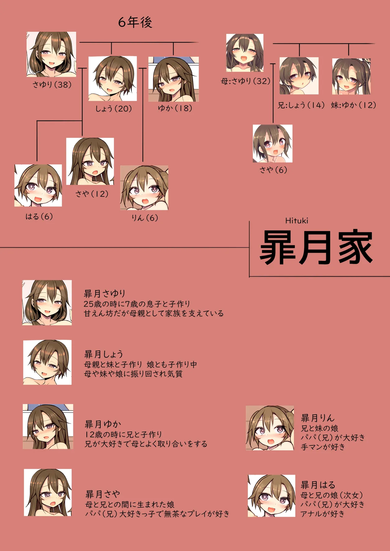 家族姦えっち 〜6年後〜 Page.18