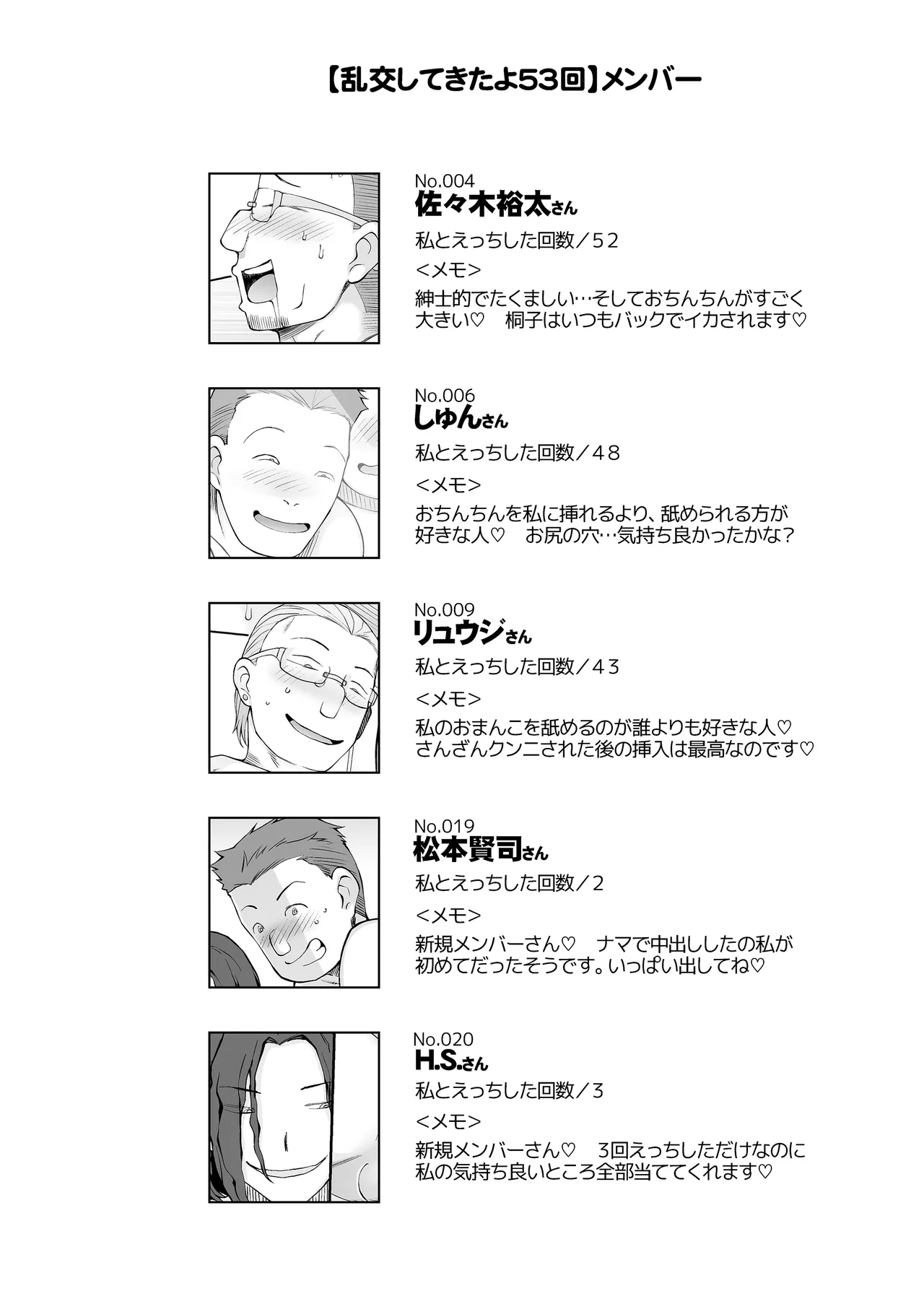 人妻・桐子の調教寝取られ性活 総集編 Page.353