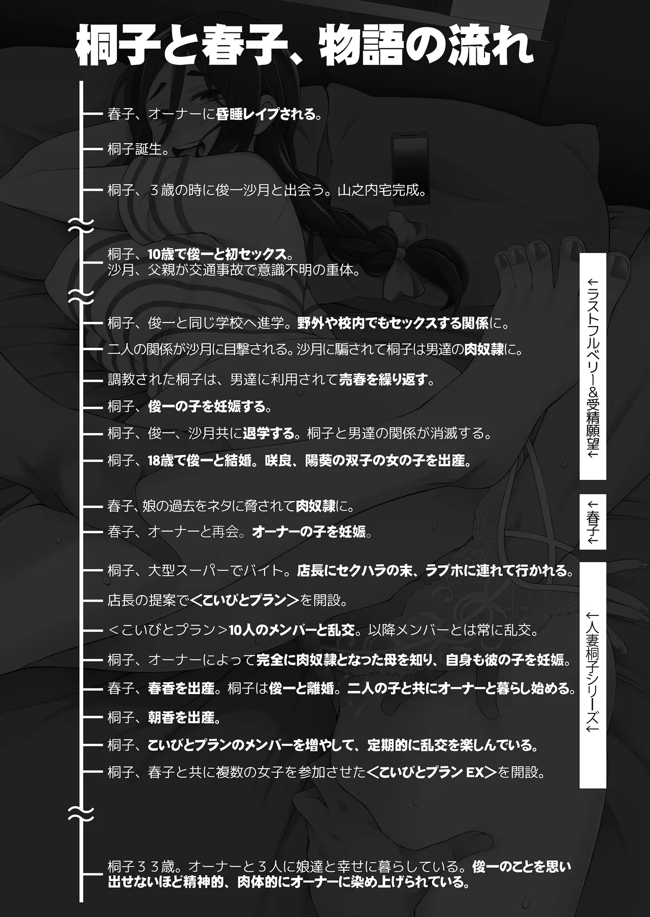 人妻・桐子の調教寝取られ性活 総集編 Page.452