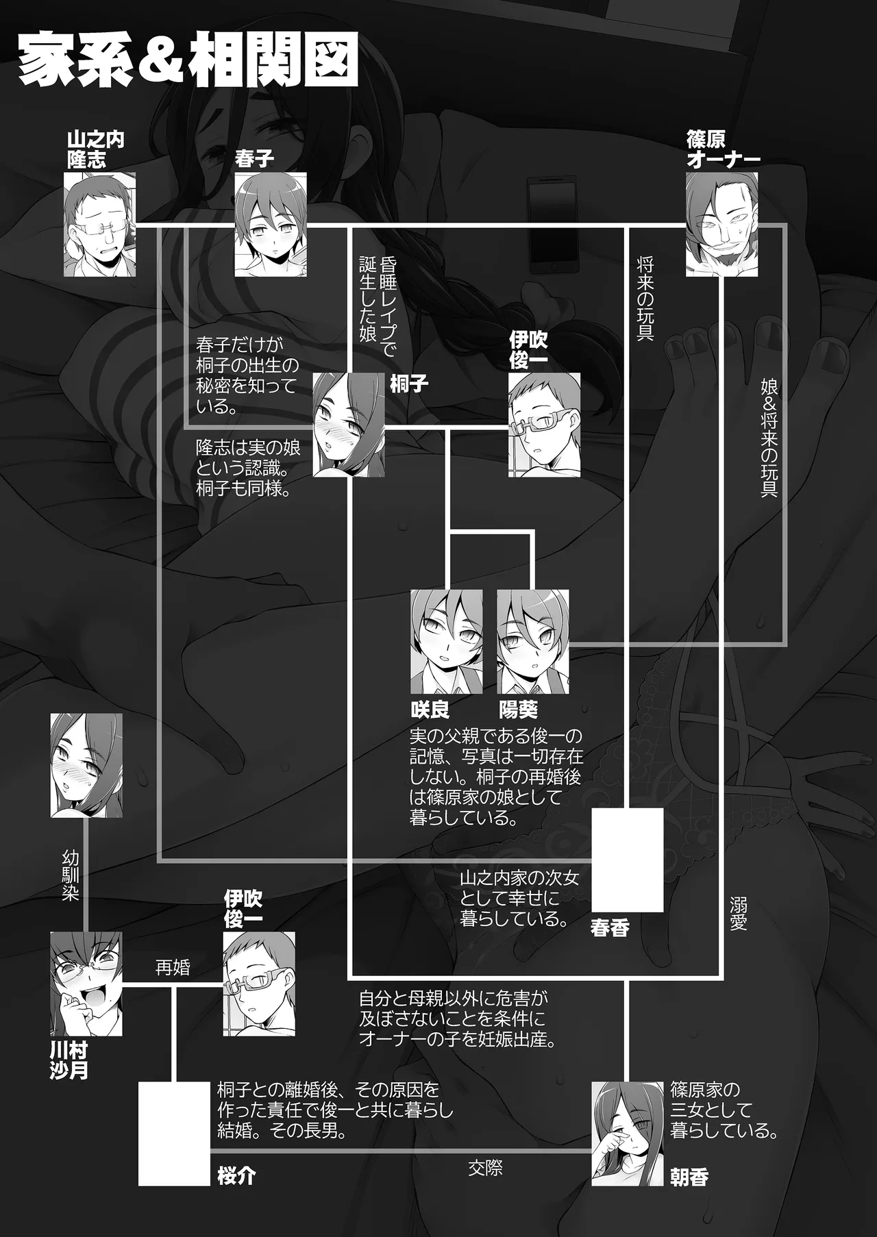 人妻・桐子の調教寝取られ性活 総集編 Page.453