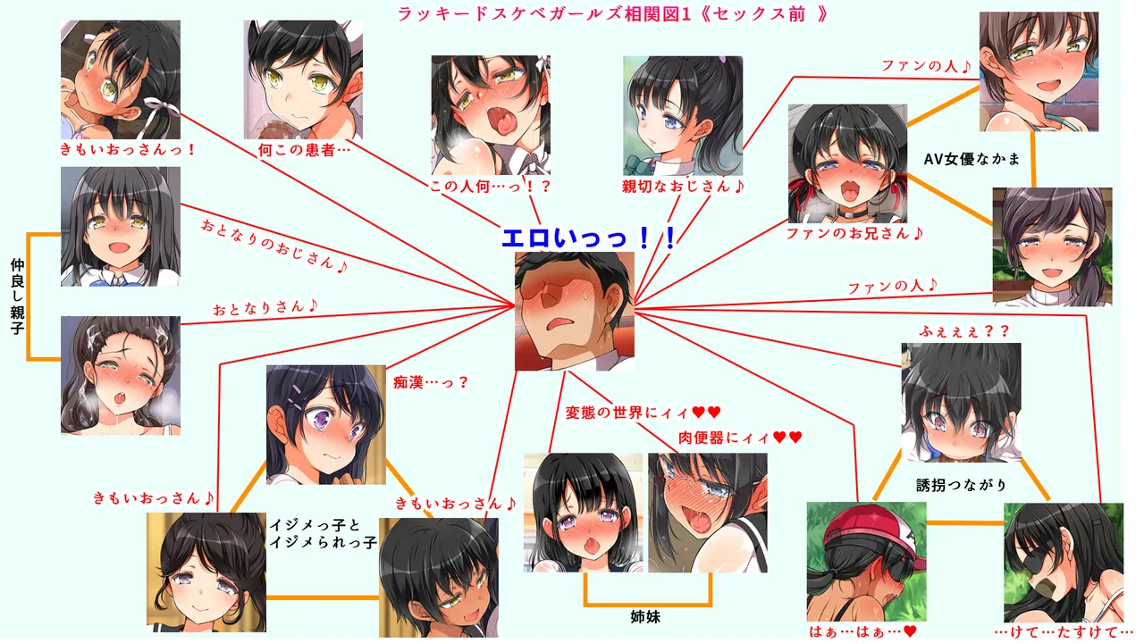 ラッキードスケベ！ 後編 Page.527