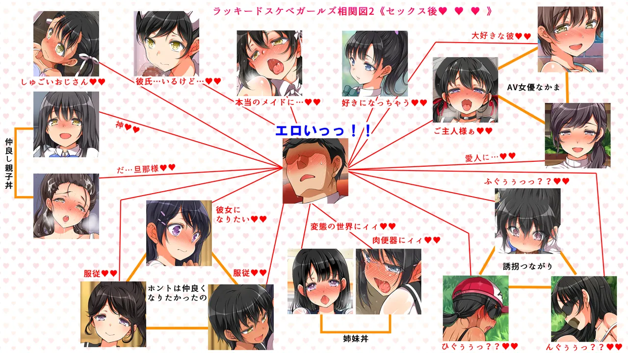 ラッキードスケベ！ 後編 Page.528