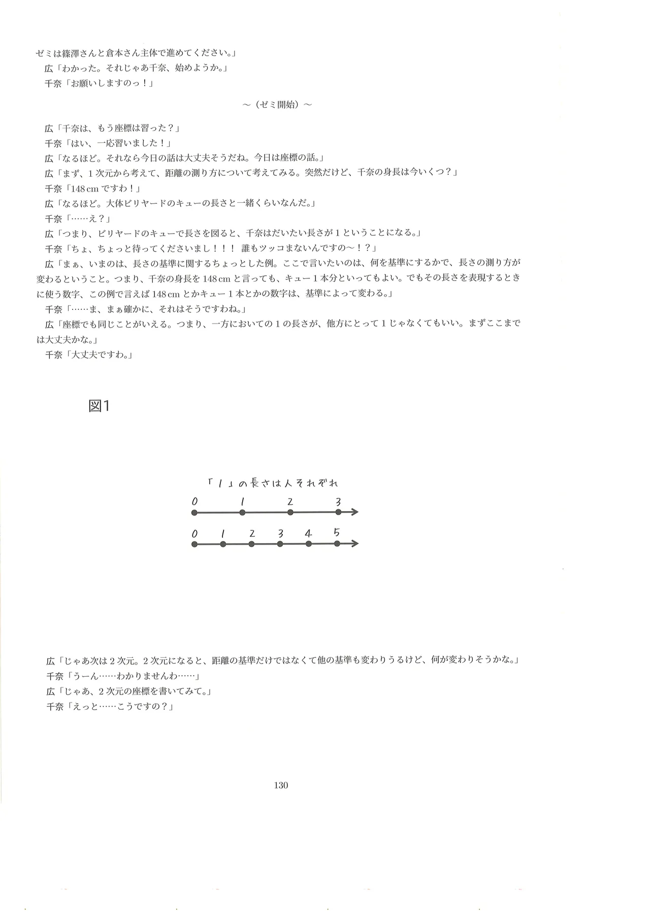 篠澤広に物理学を解説してもらう合同 Page.129