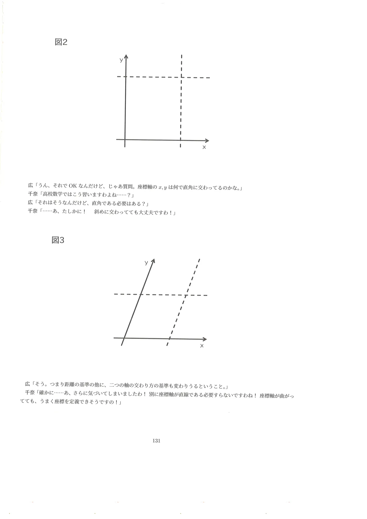篠澤広に物理学を解説してもらう合同 Page.130