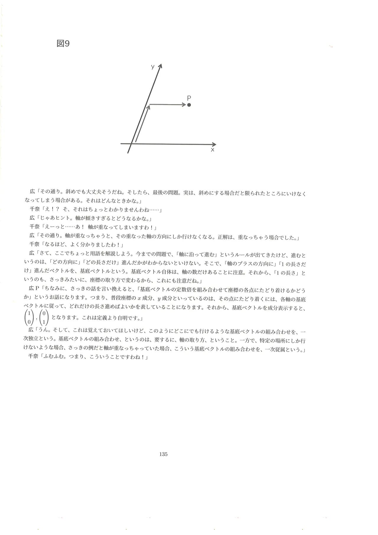 篠澤広に物理学を解説してもらう合同 Page.134